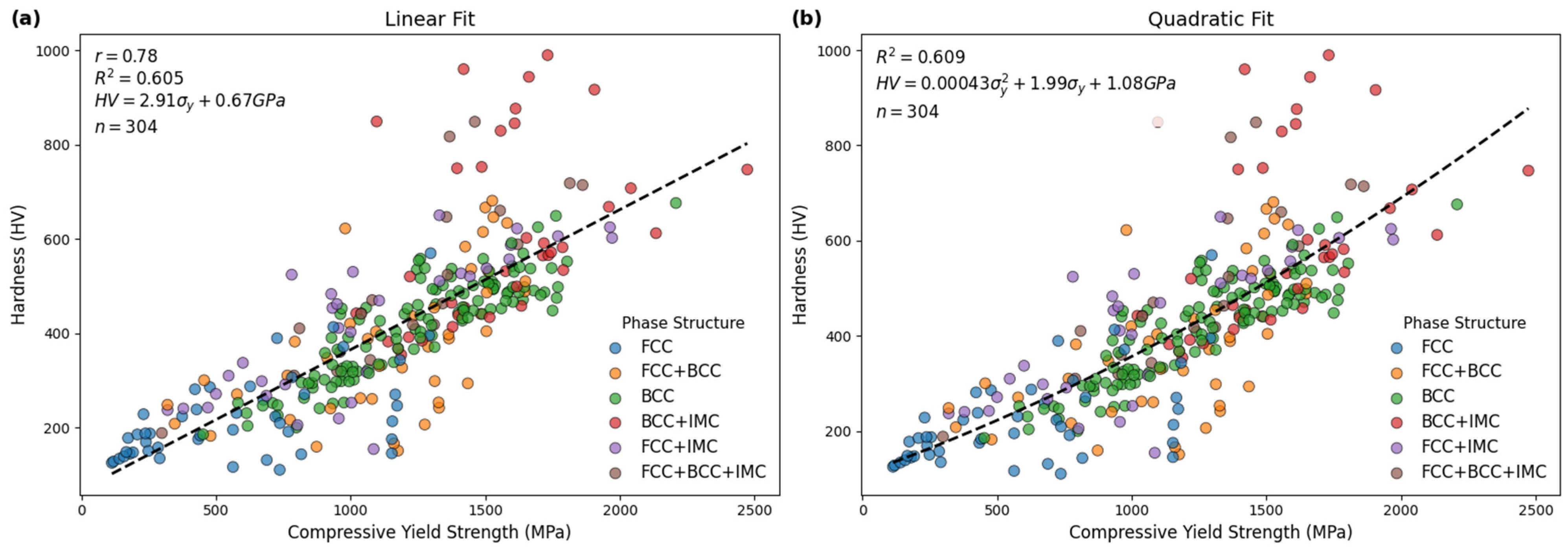 Metals 15 00487 g008