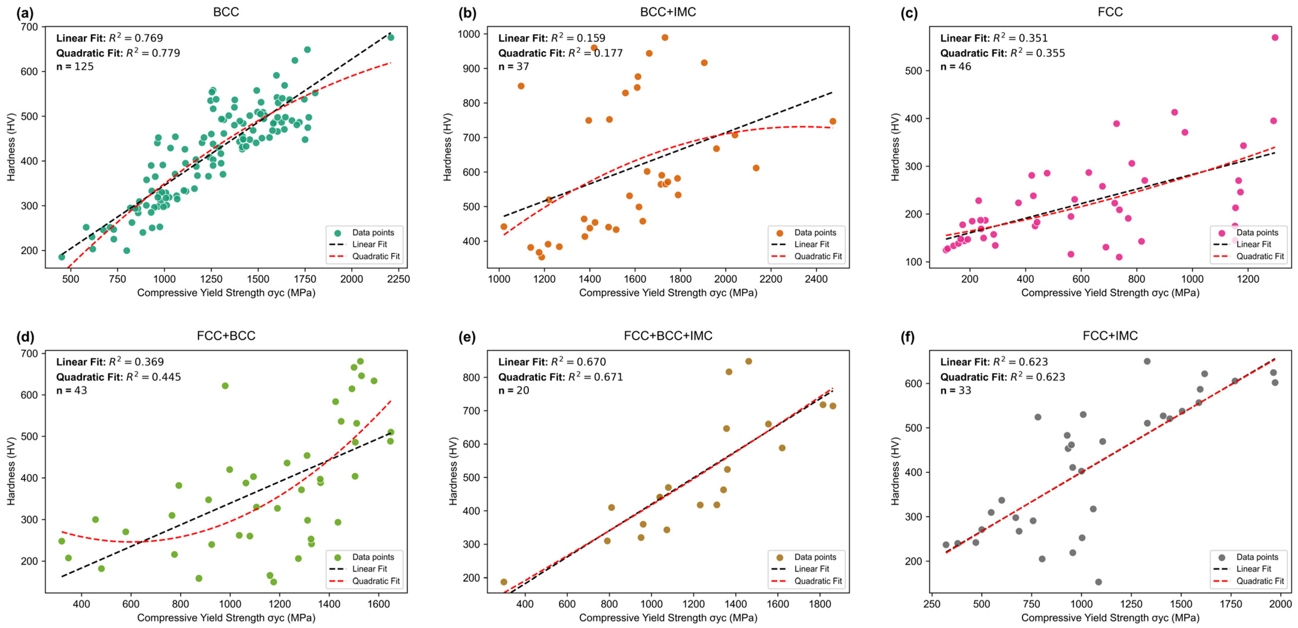 Metals 15 00487 g010