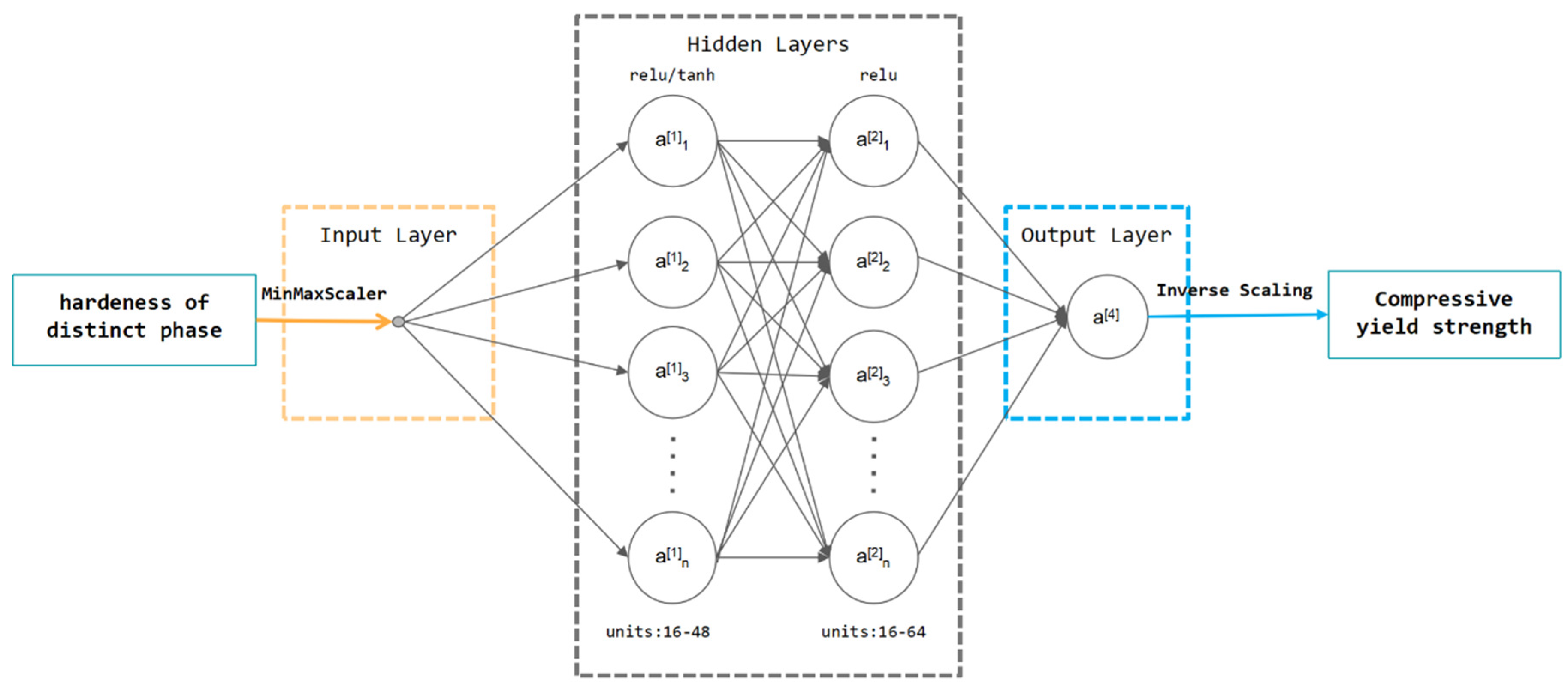 Metals 15 00487 g012