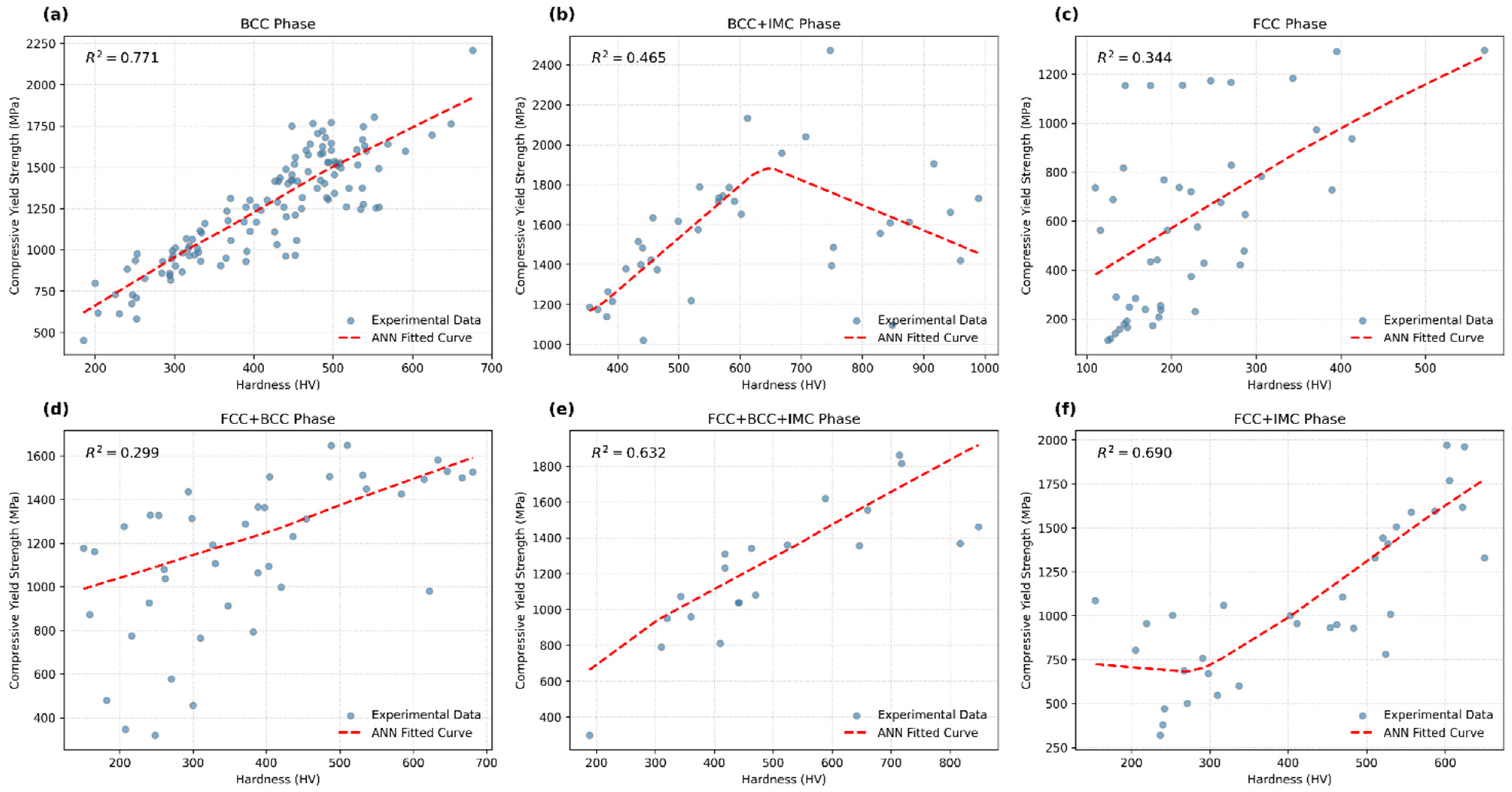 Metals 15 00487 g013