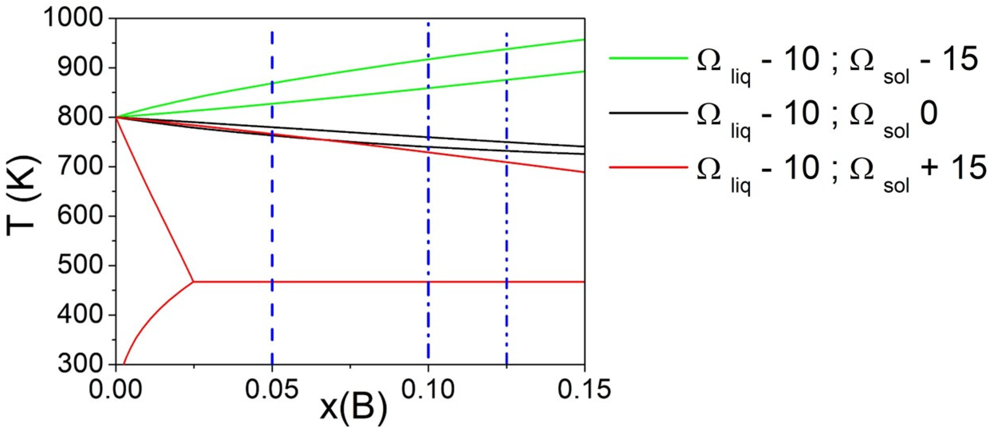 Metals 15 00489 g003