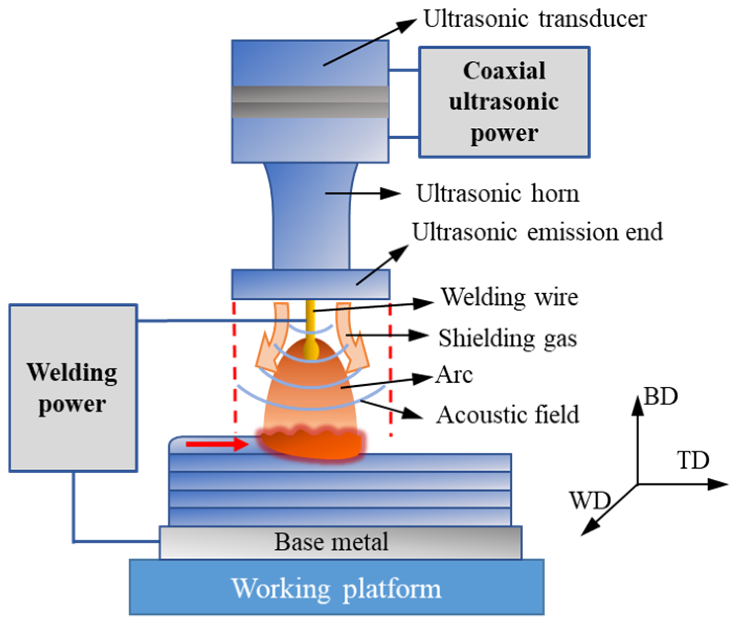 Metals 15 00491 g001