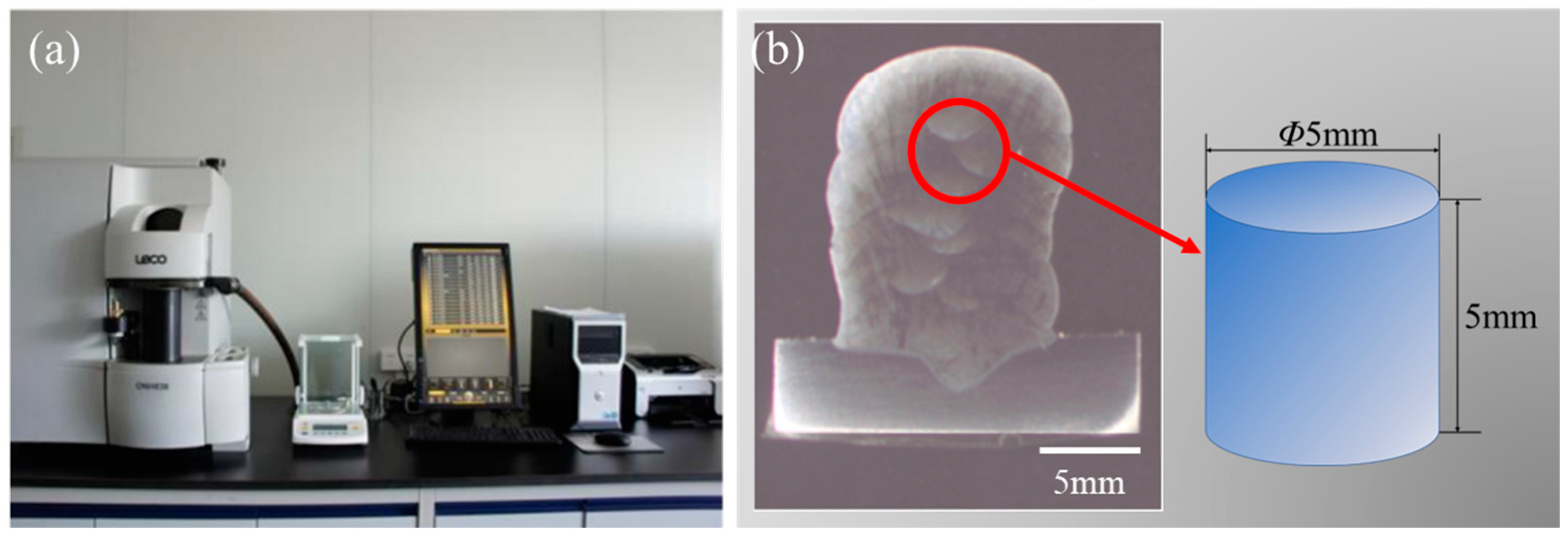 Metals 15 00491 g003