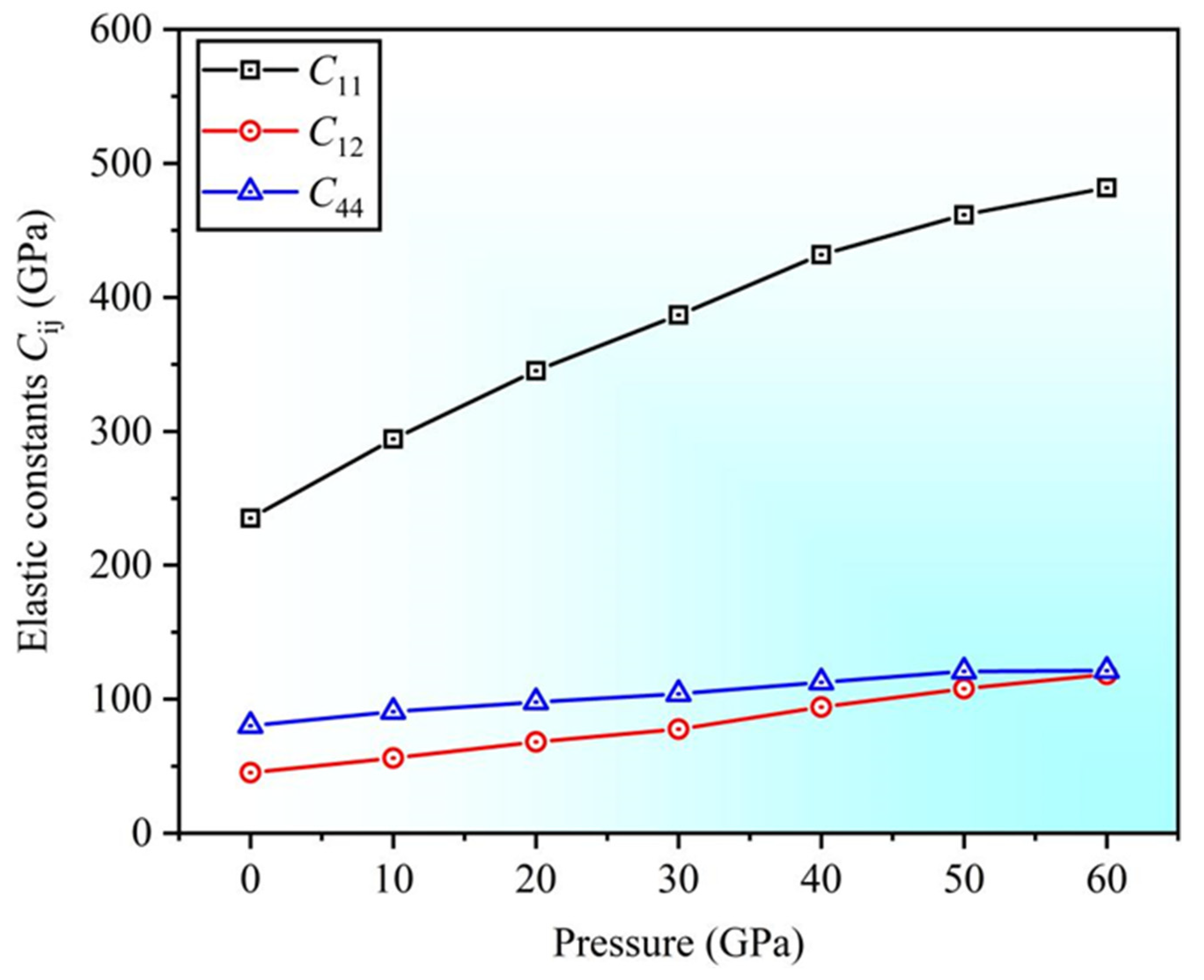 Metals 15 00492 g004