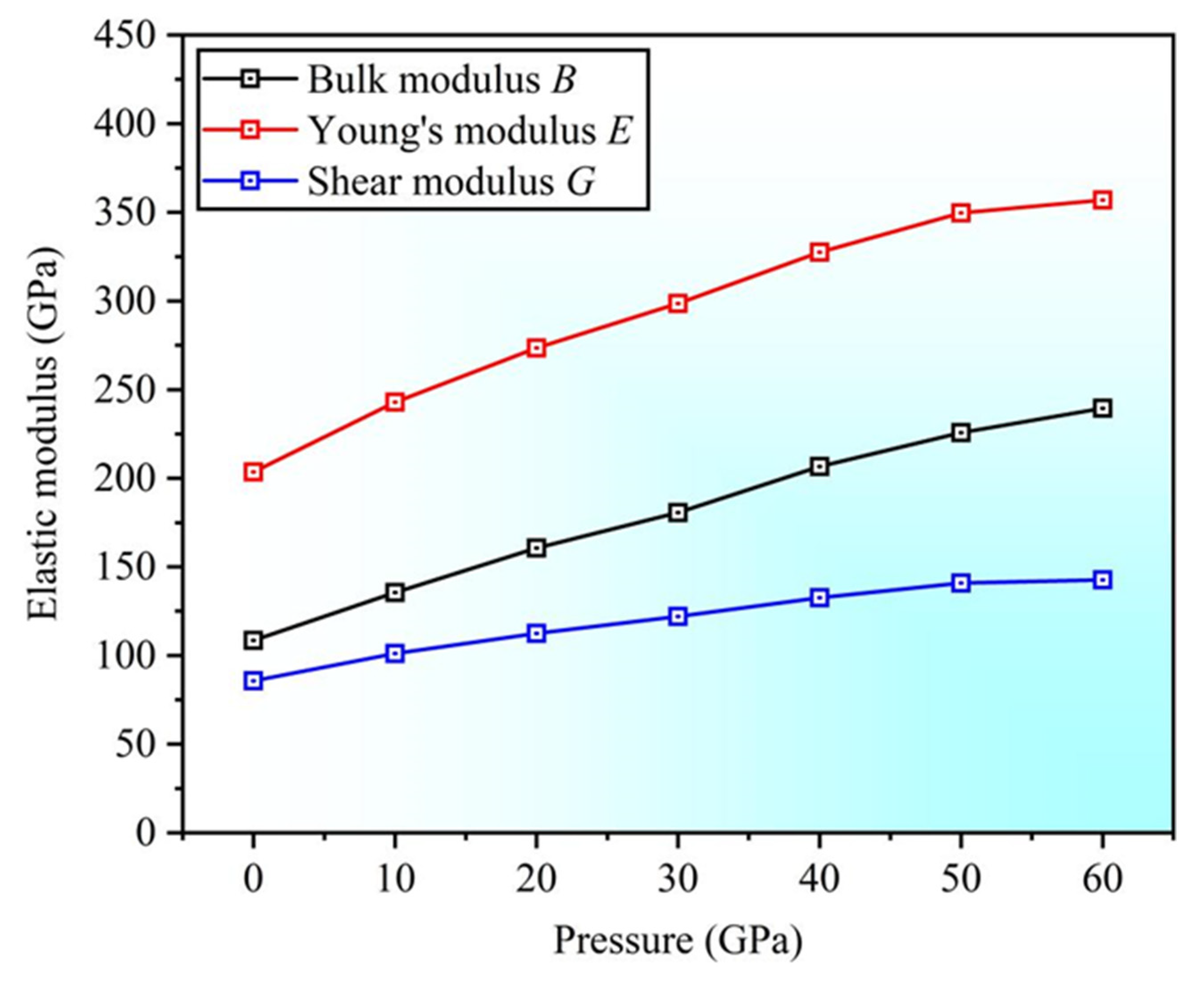 Metals 15 00492 g005
