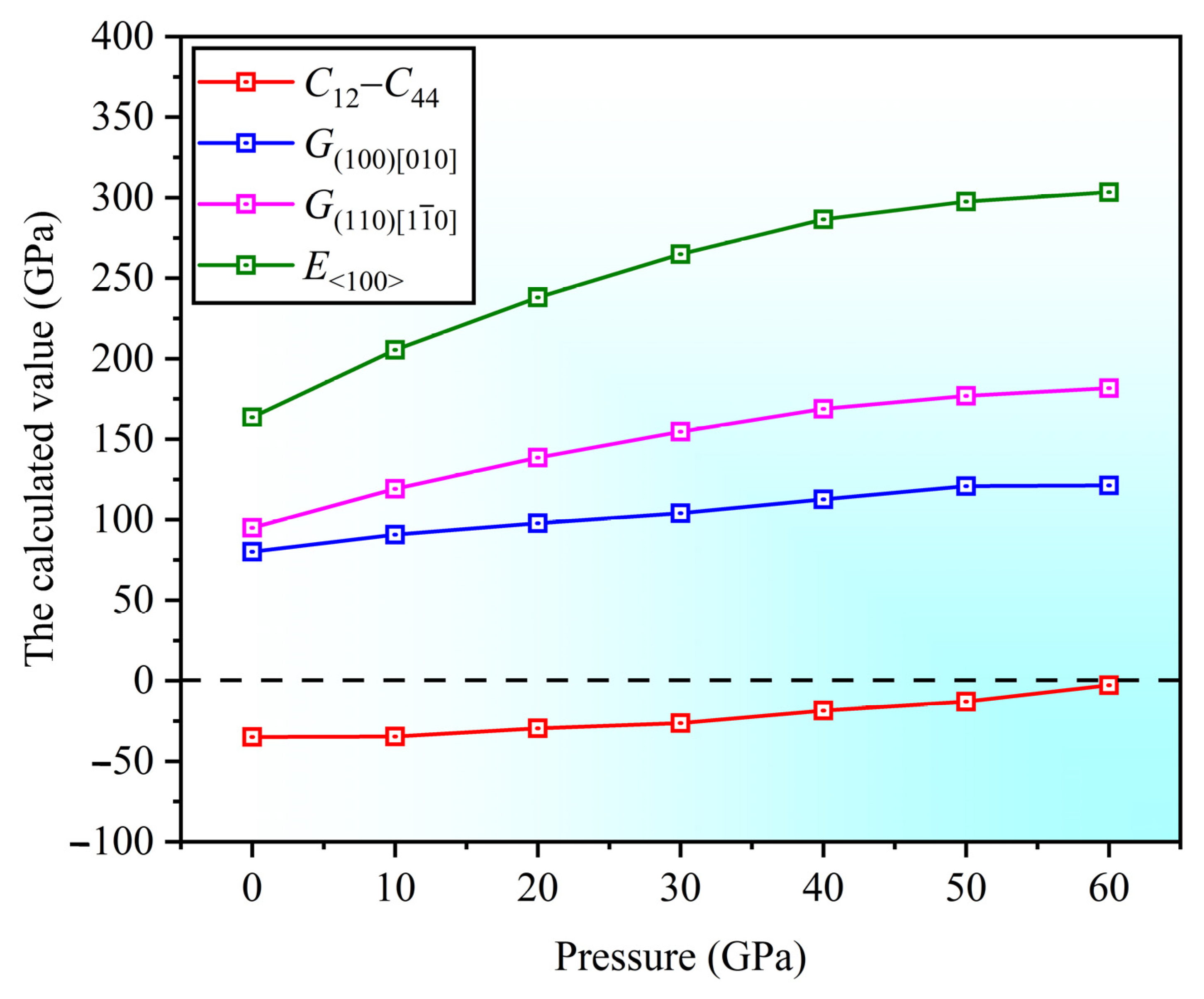 Metals 15 00492 g009