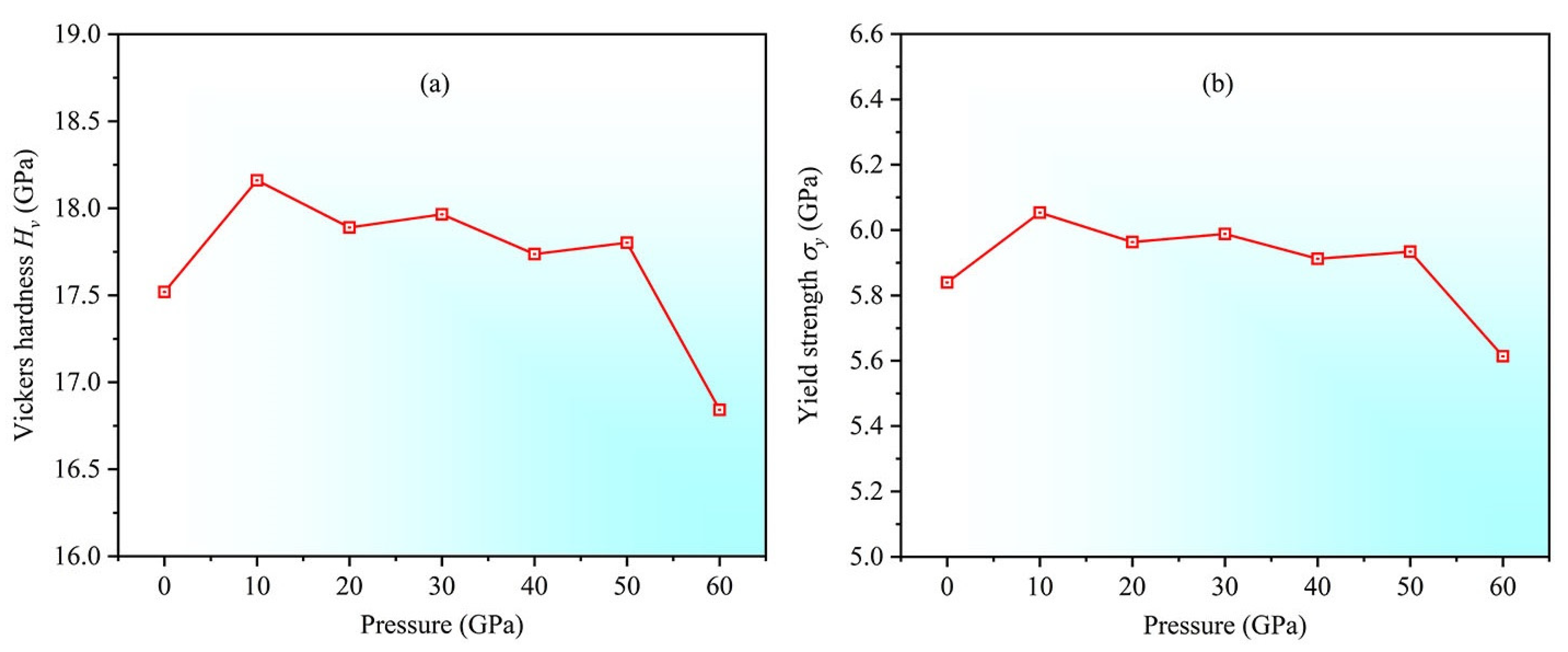 Metals 15 00492 g010