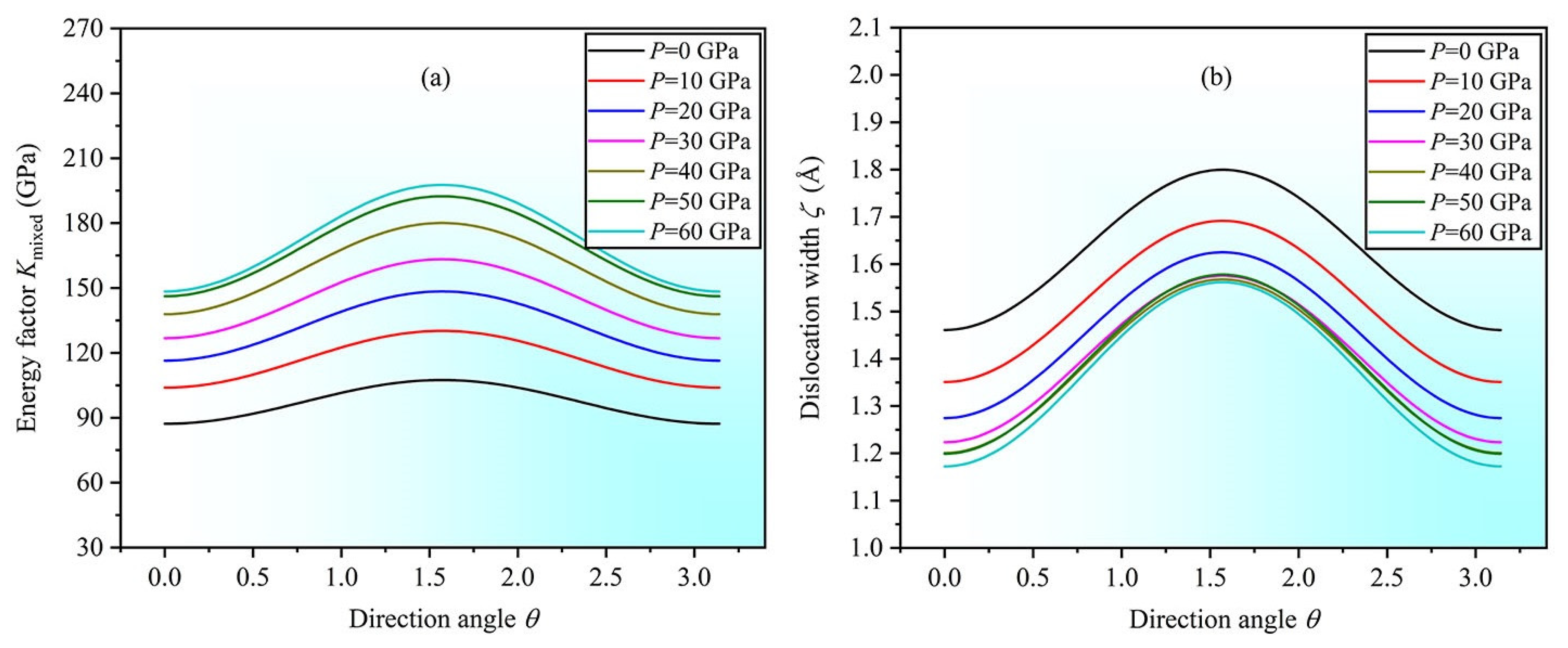 Metals 15 00492 g012