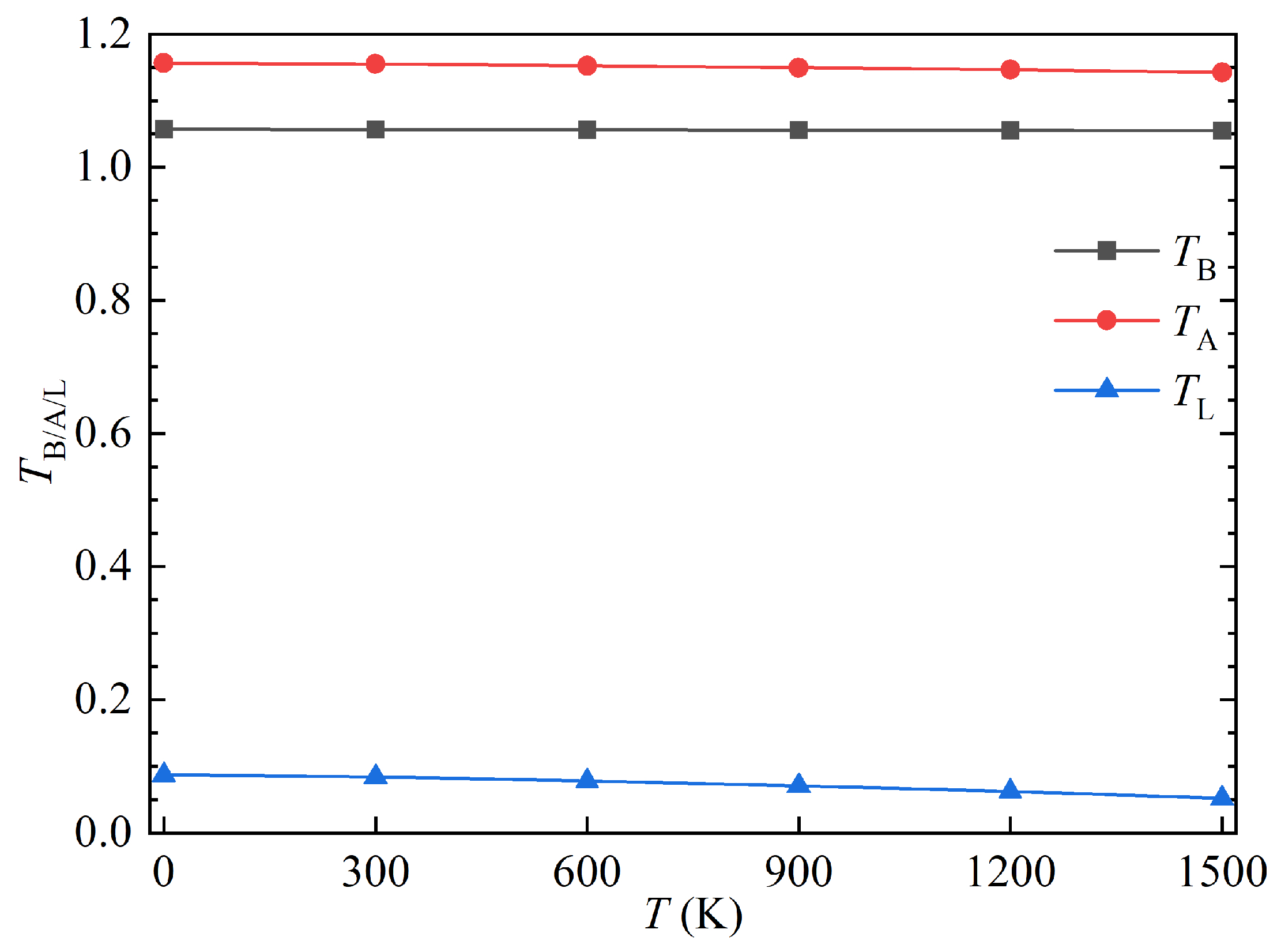 Metals 15 00495 g006