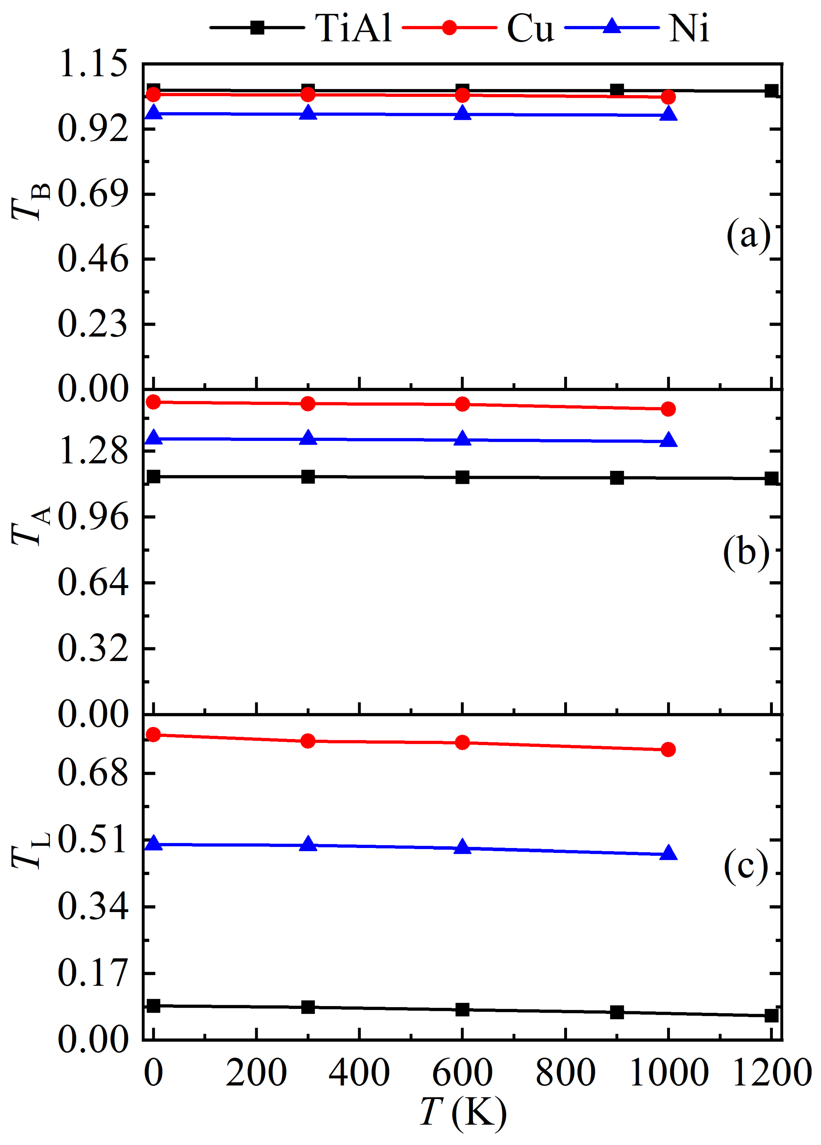Metals 15 00495 g007