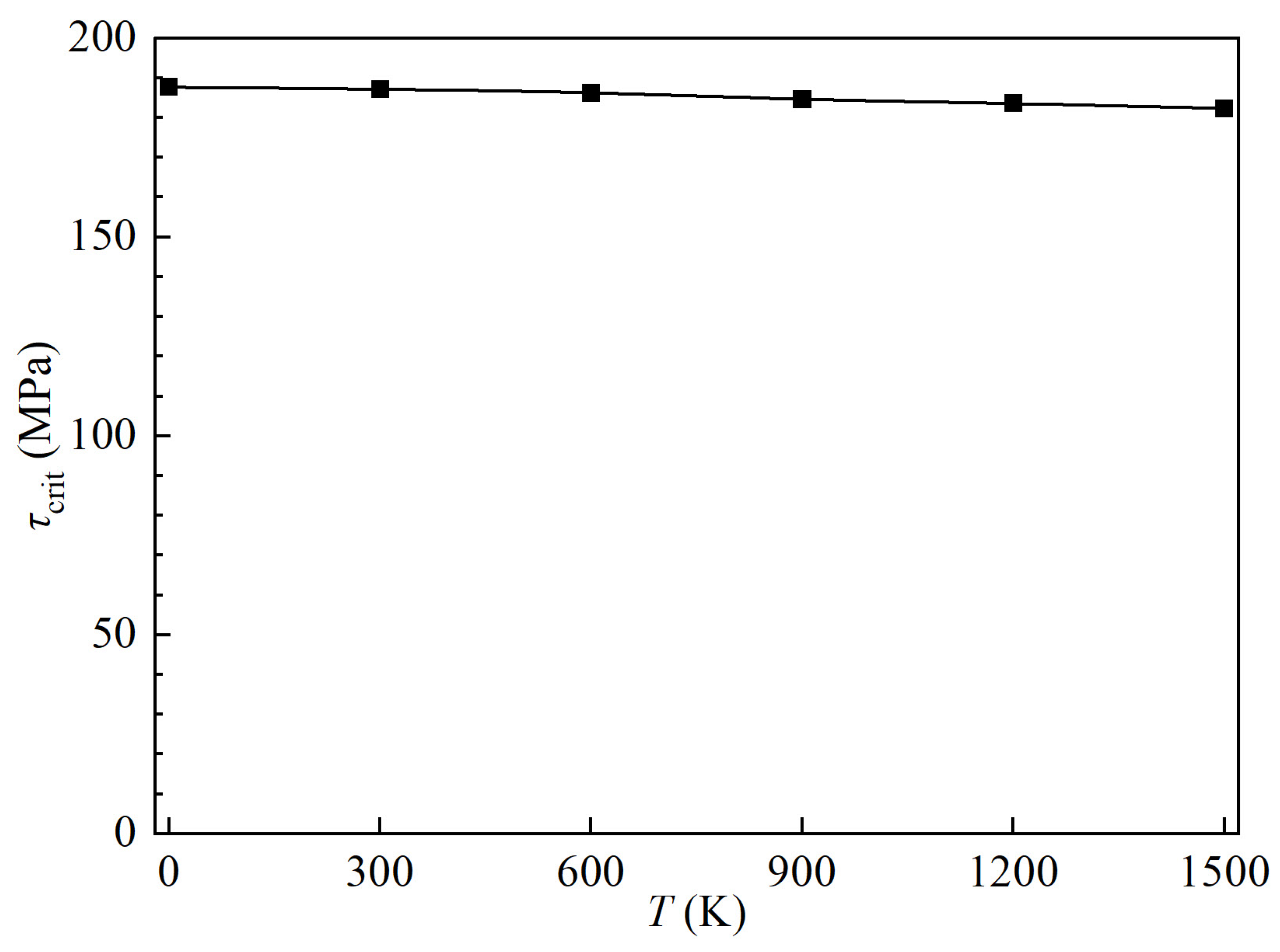 Metals 15 00495 g008