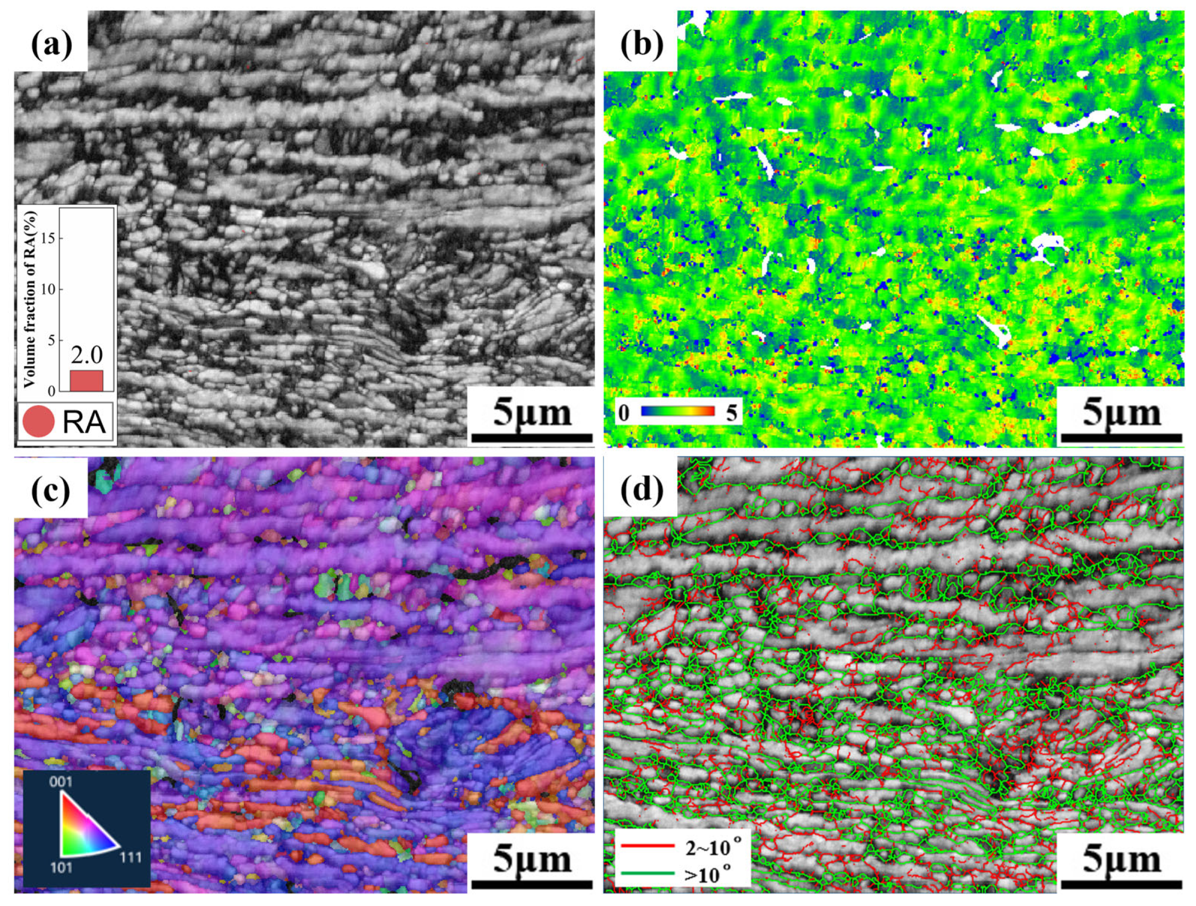 Metals 15 00500 g015 Metals 15 00500 g015