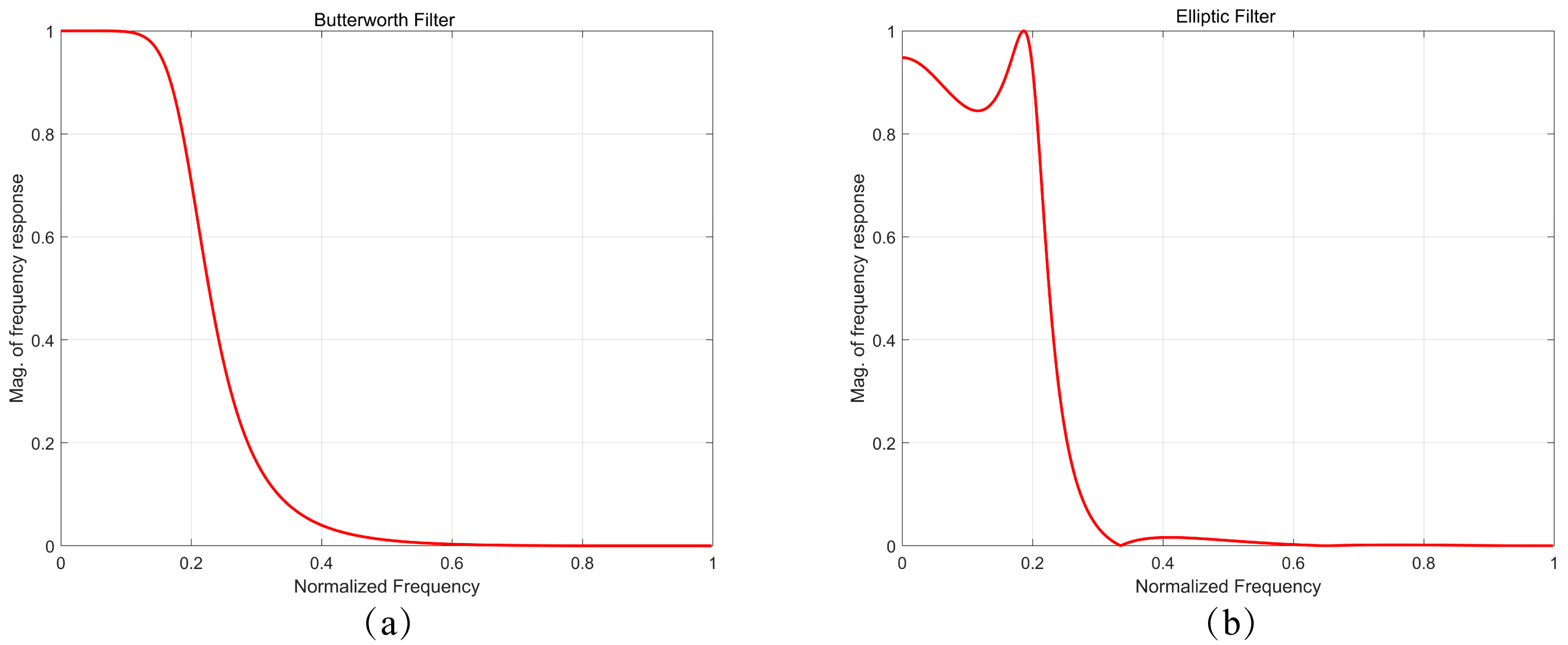 Metals 15 00504 g002