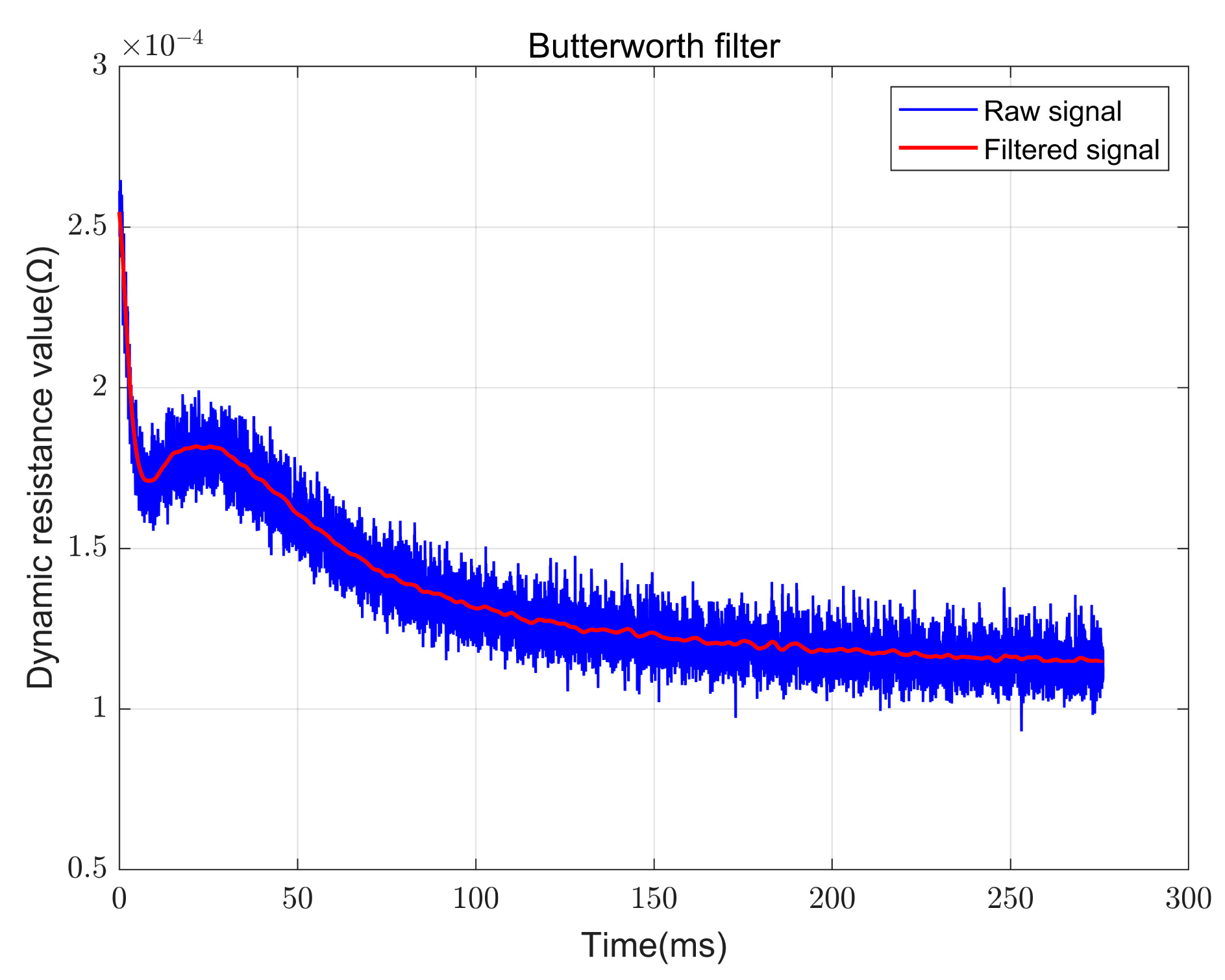 Metals 15 00504 g003