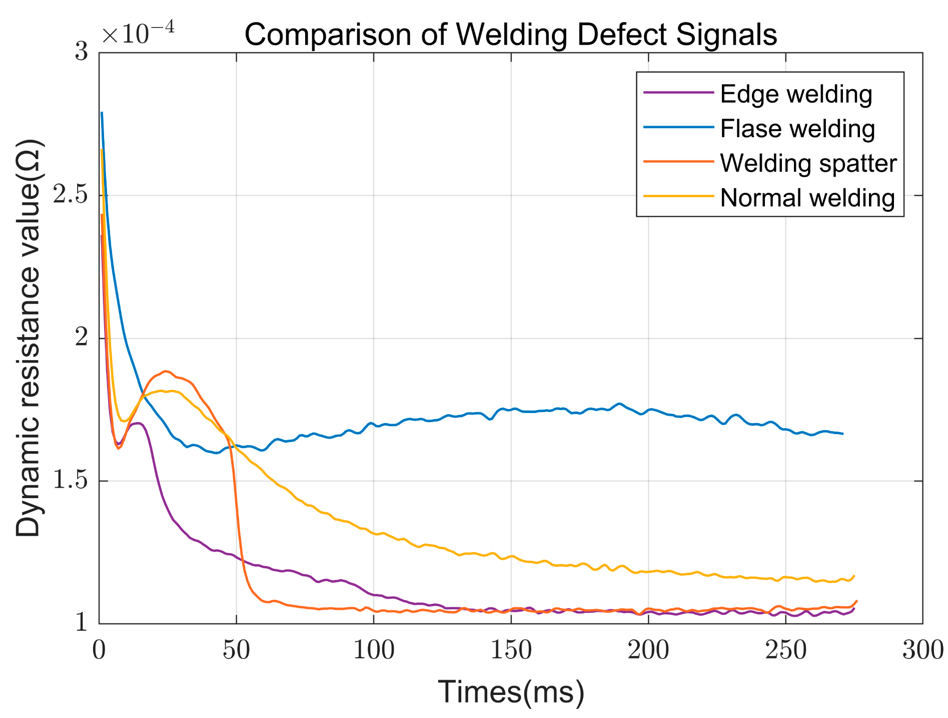 Metals 15 00504 g007