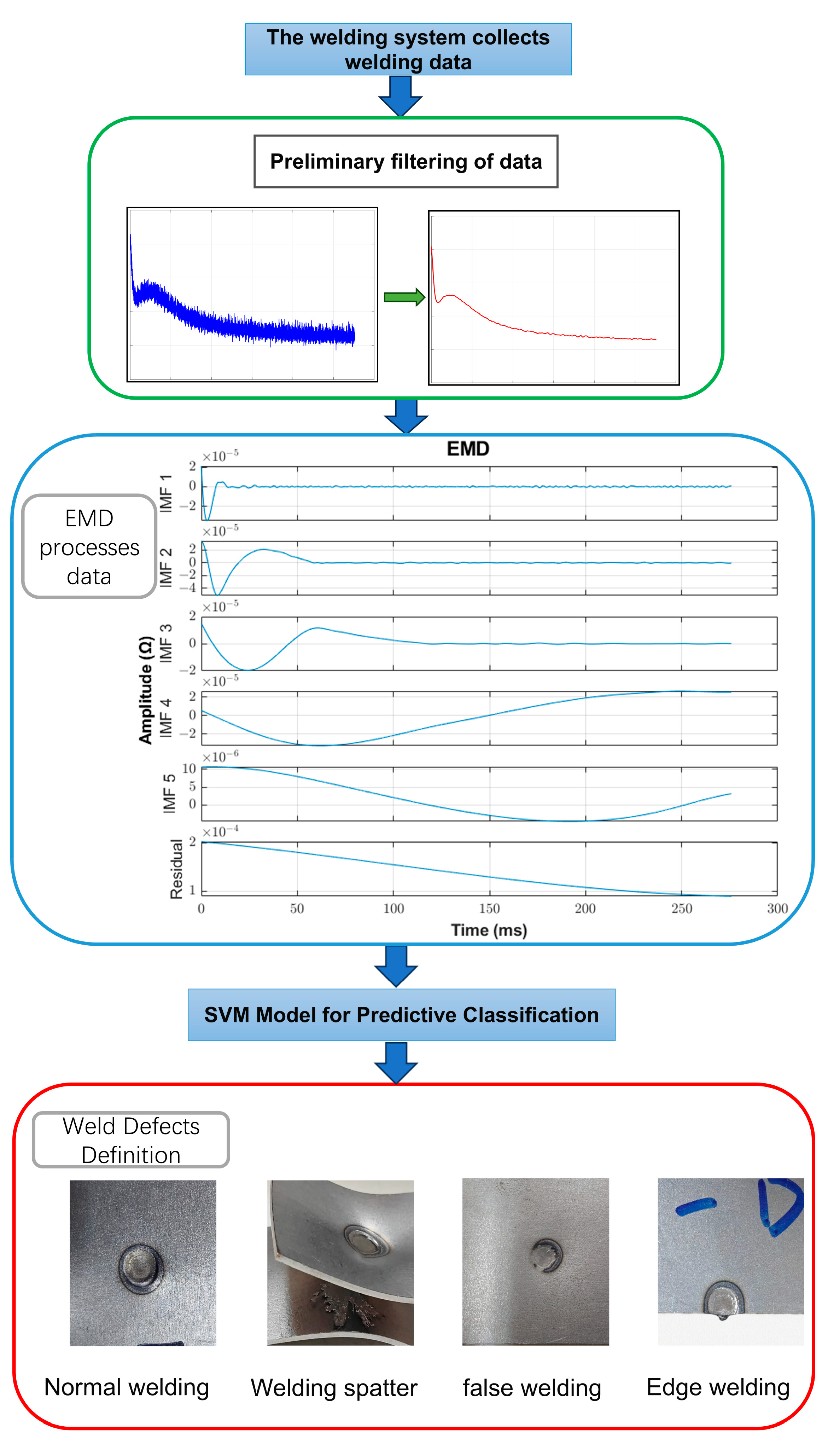 Metals 15 00504 g008