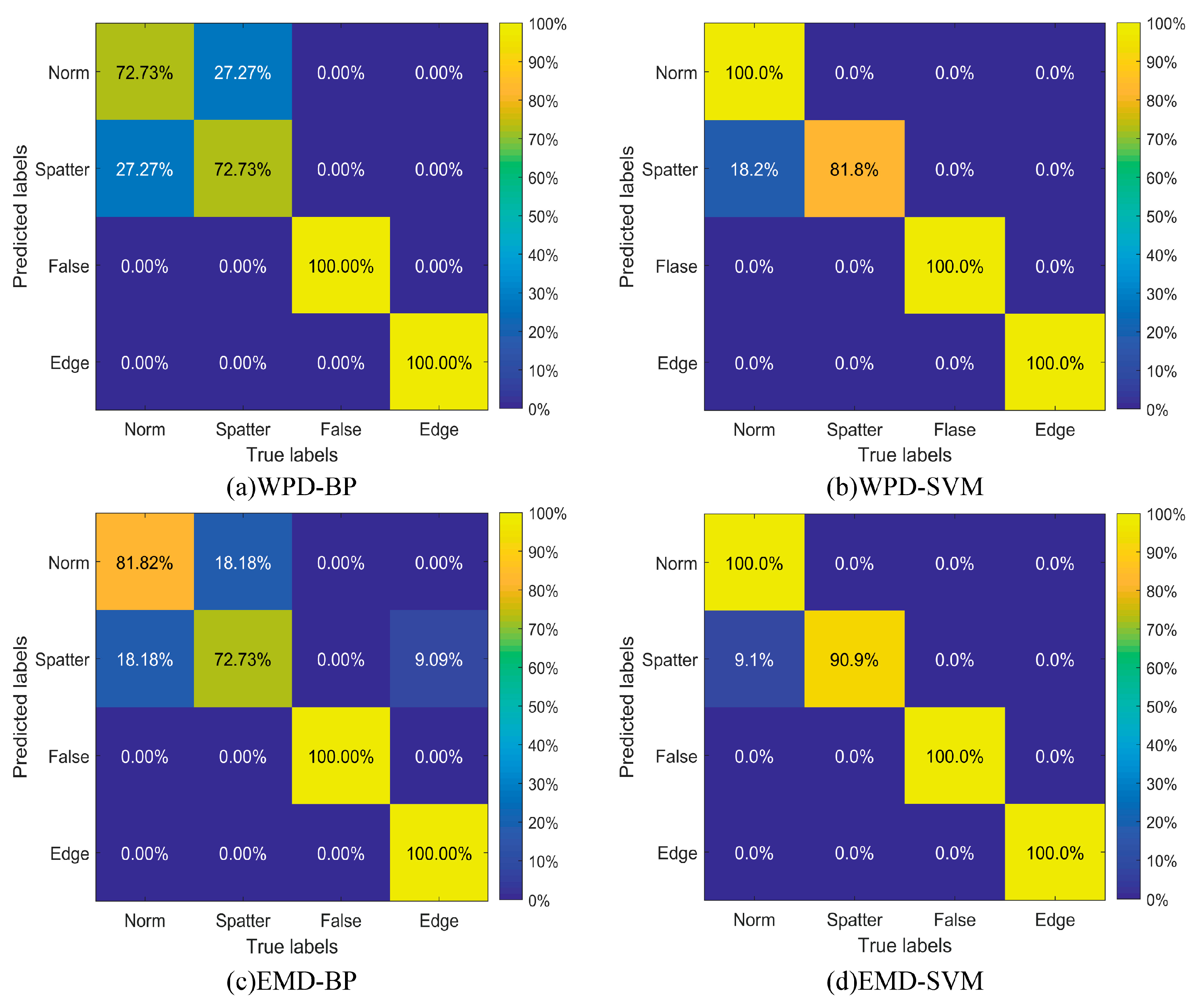Metals 15 00504 g009