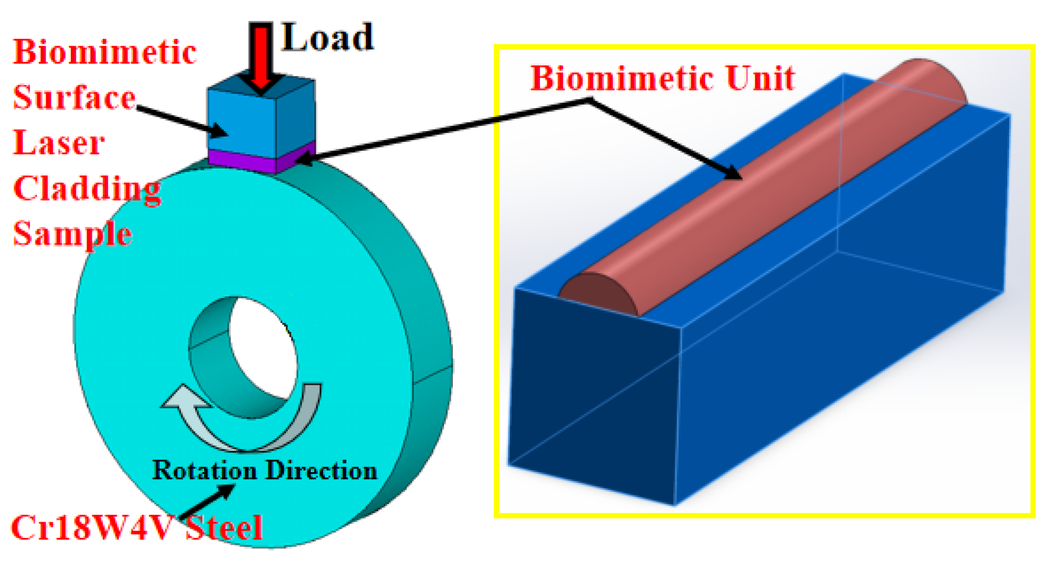 Metals 15 00507 g001