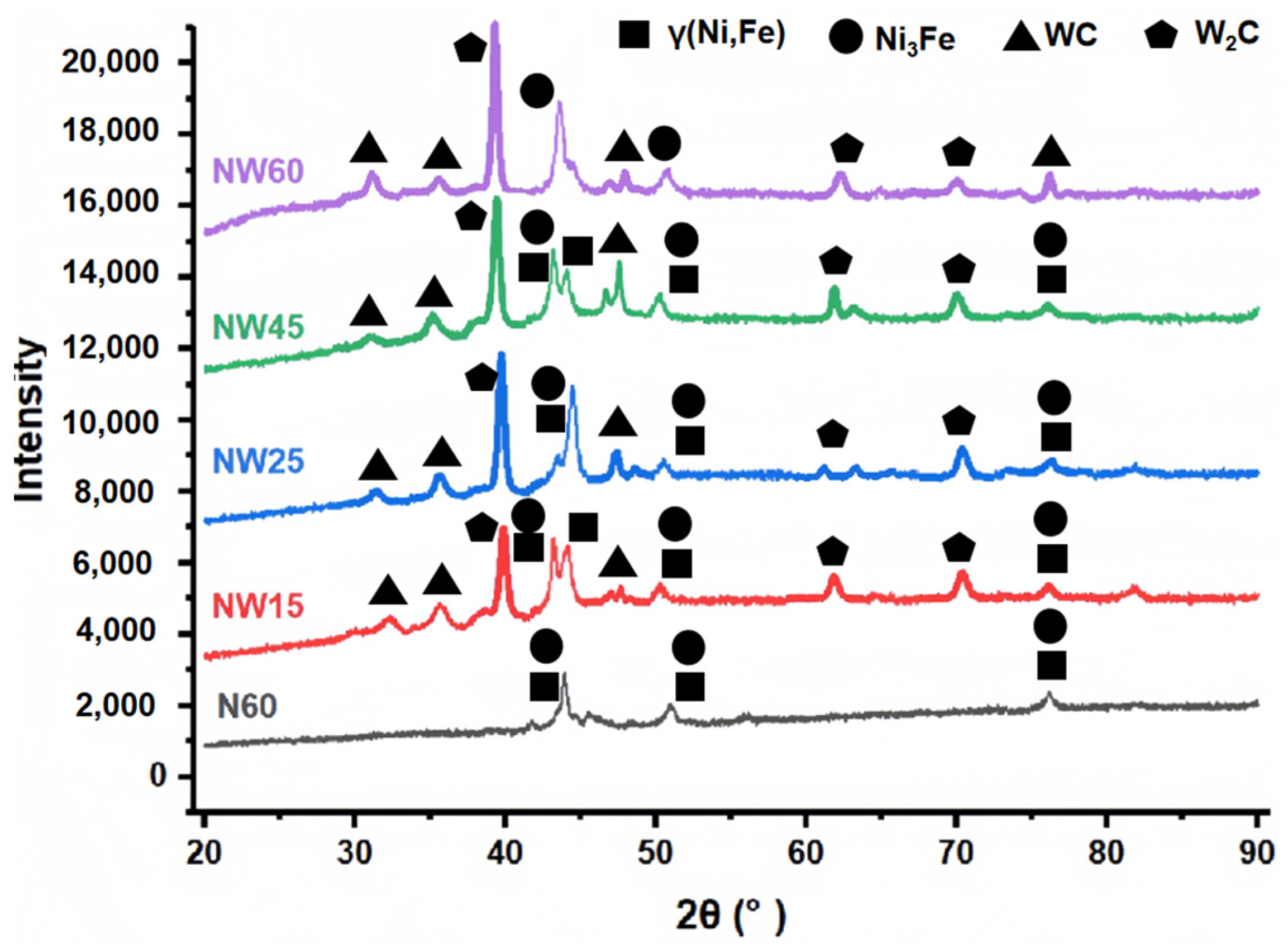 Metals 15 00507 g005
