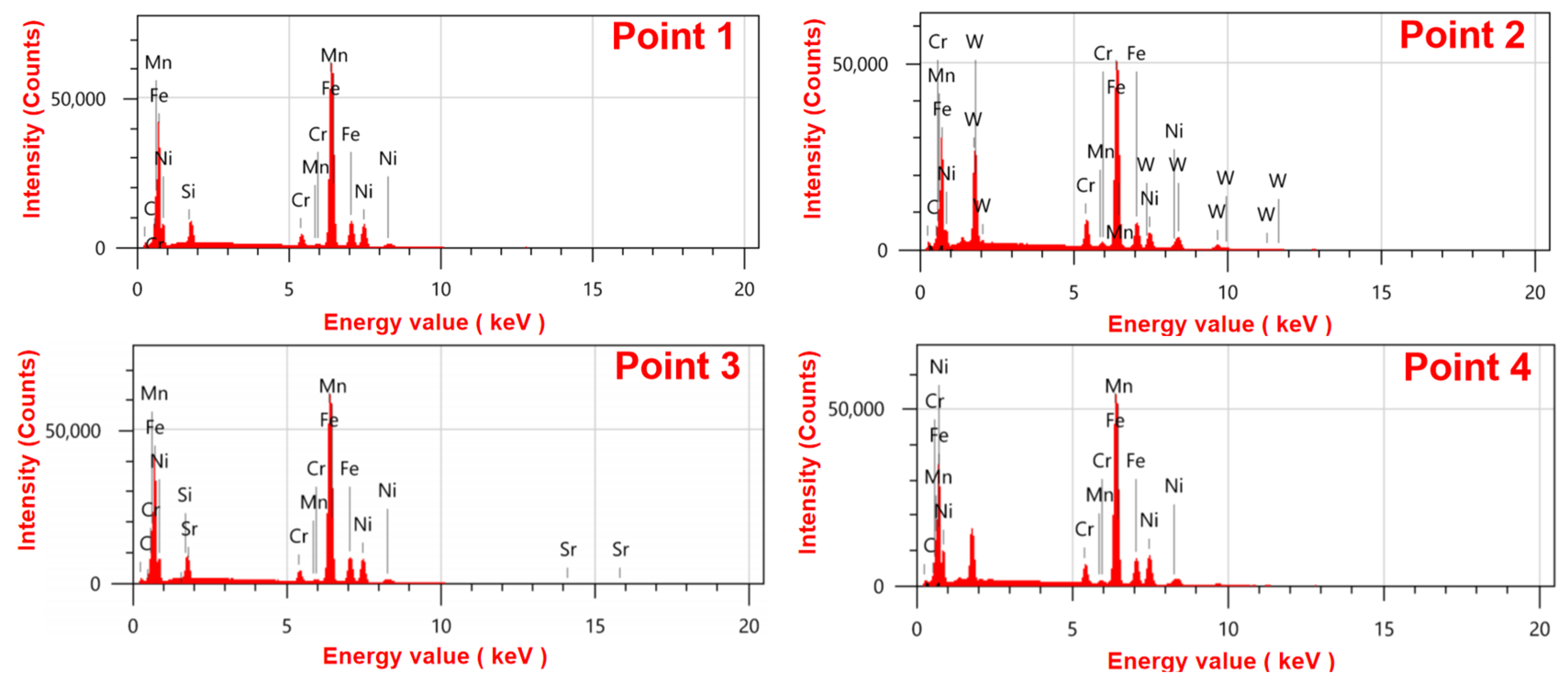 Metals 15 00507 g006b