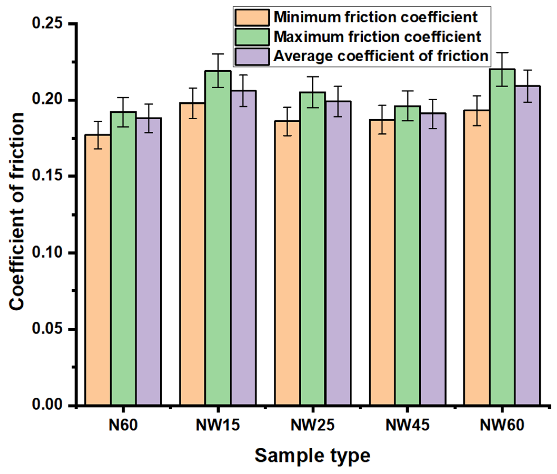 Metals 15 00507 g012