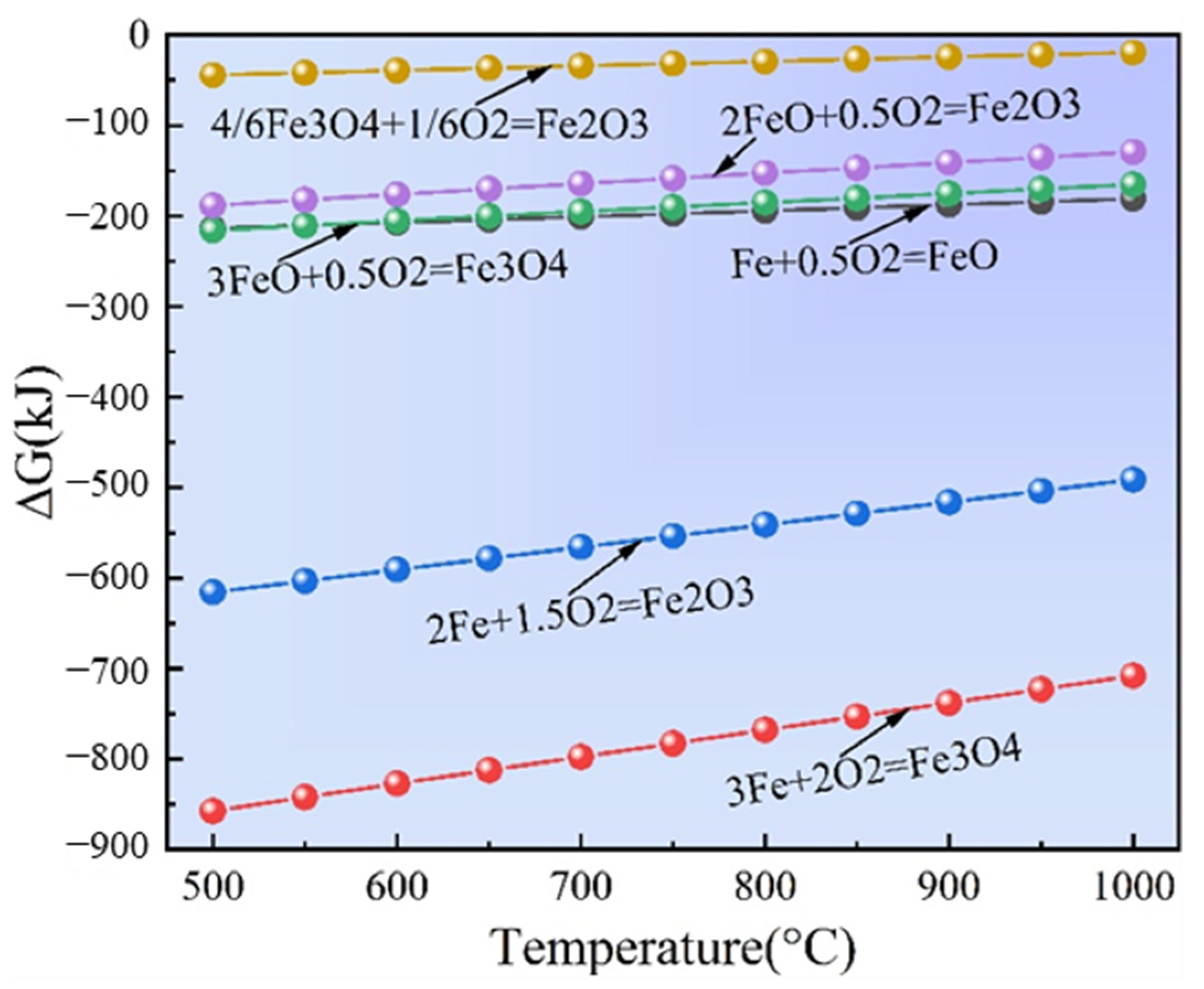 Metals 15 00508 g002