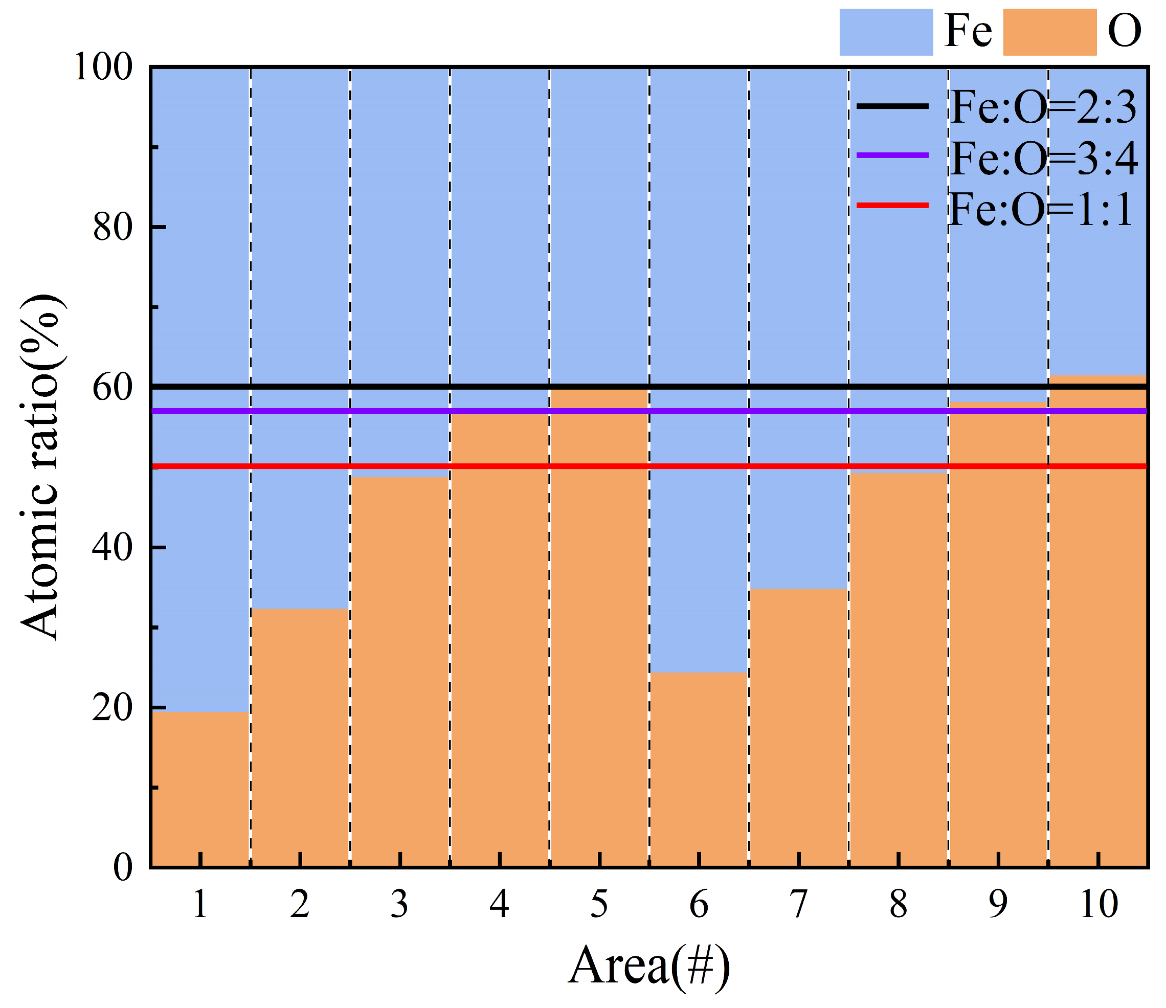 Metals 15 00508 g004