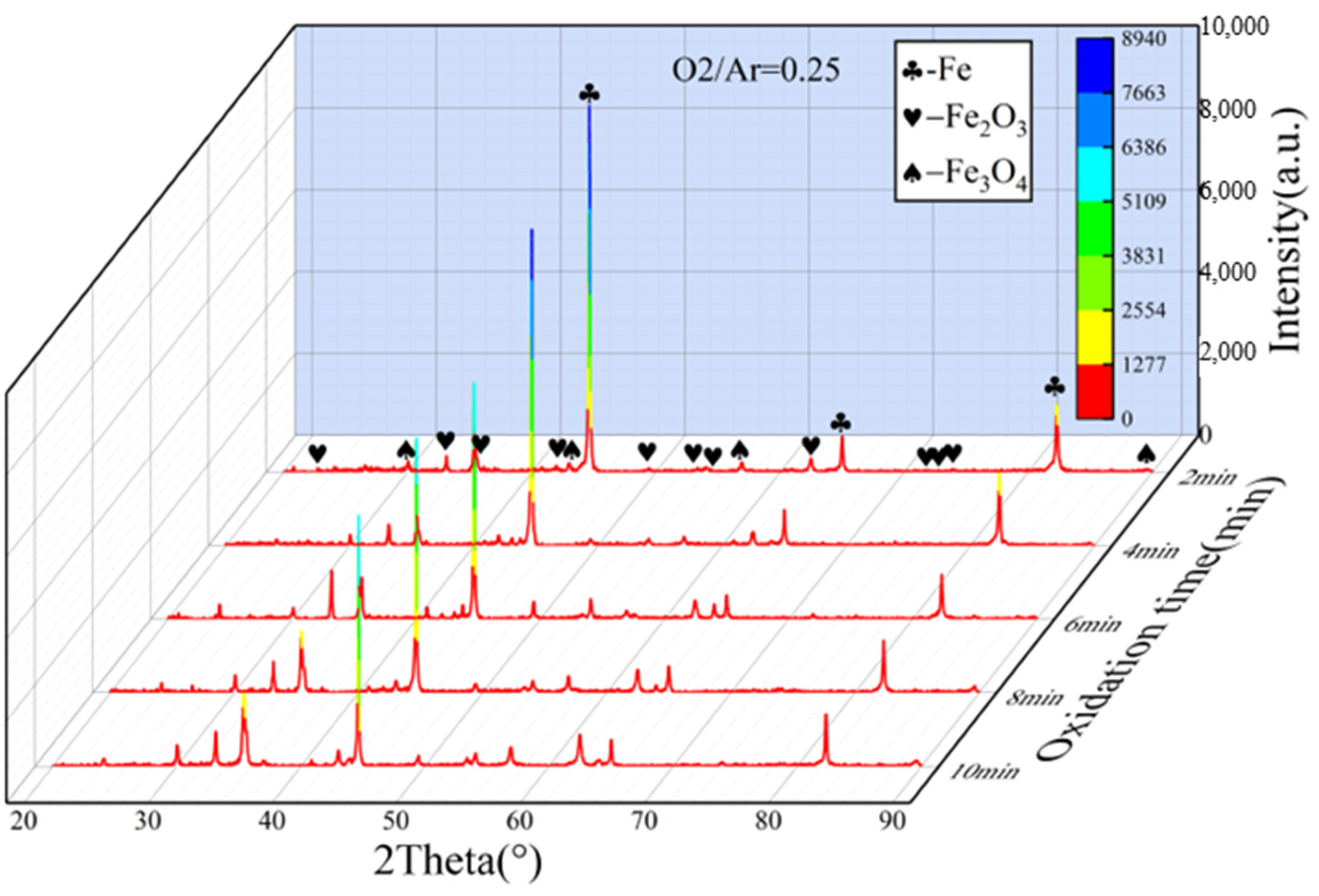 Metals 15 00508 g006