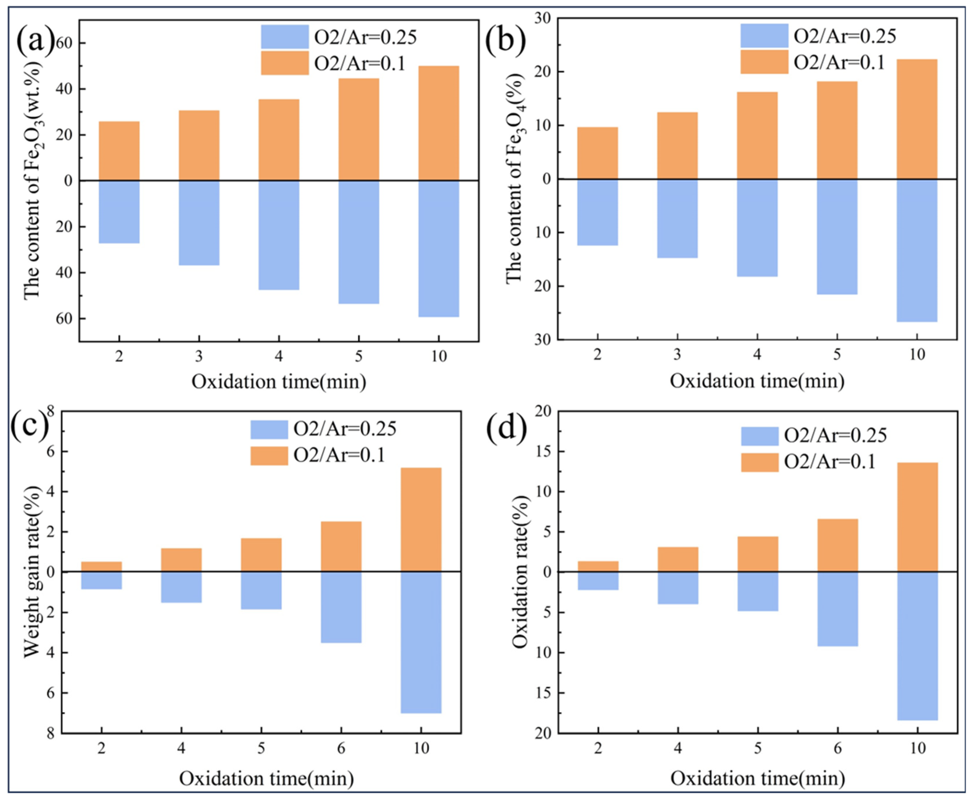 Metals 15 00508 g009