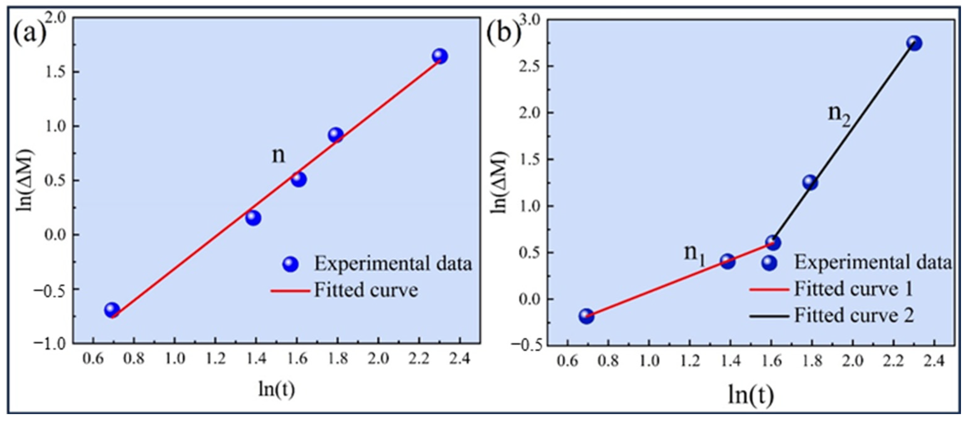 Metals 15 00508 g010