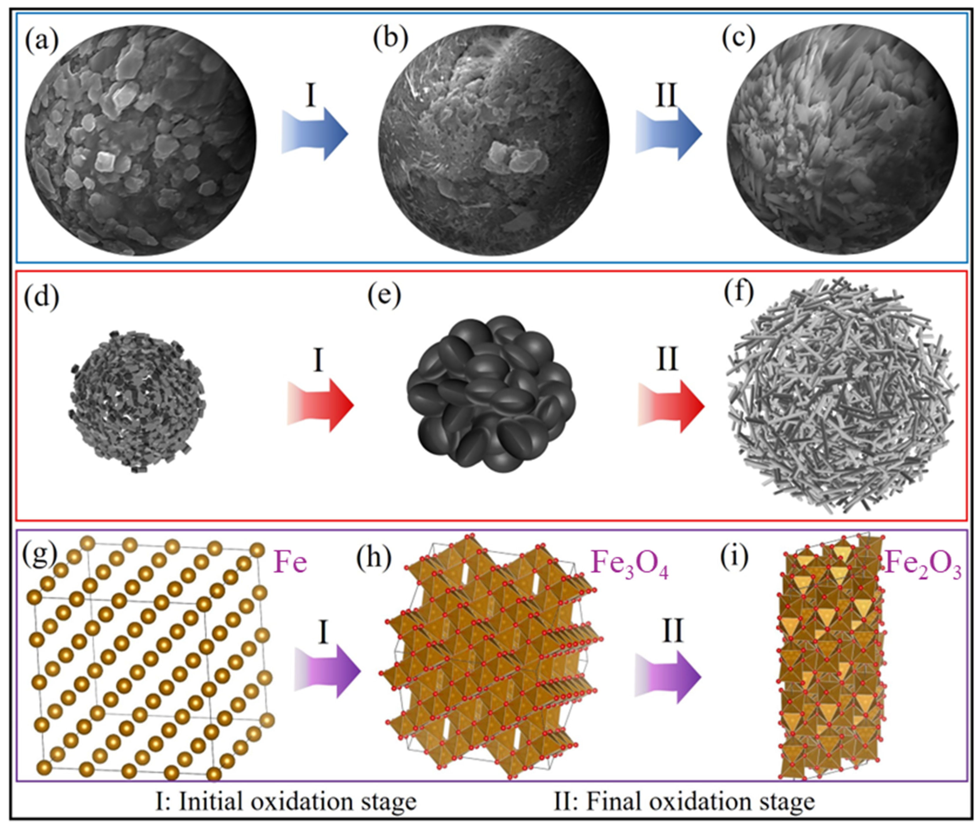 Metals 15 00508 g011