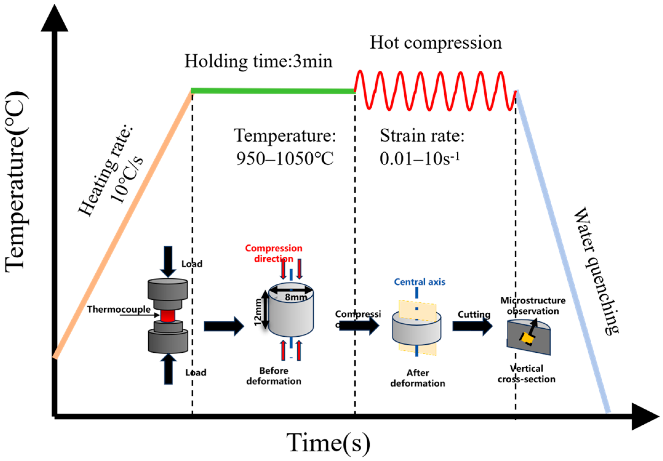 Metals 15 00512 g002