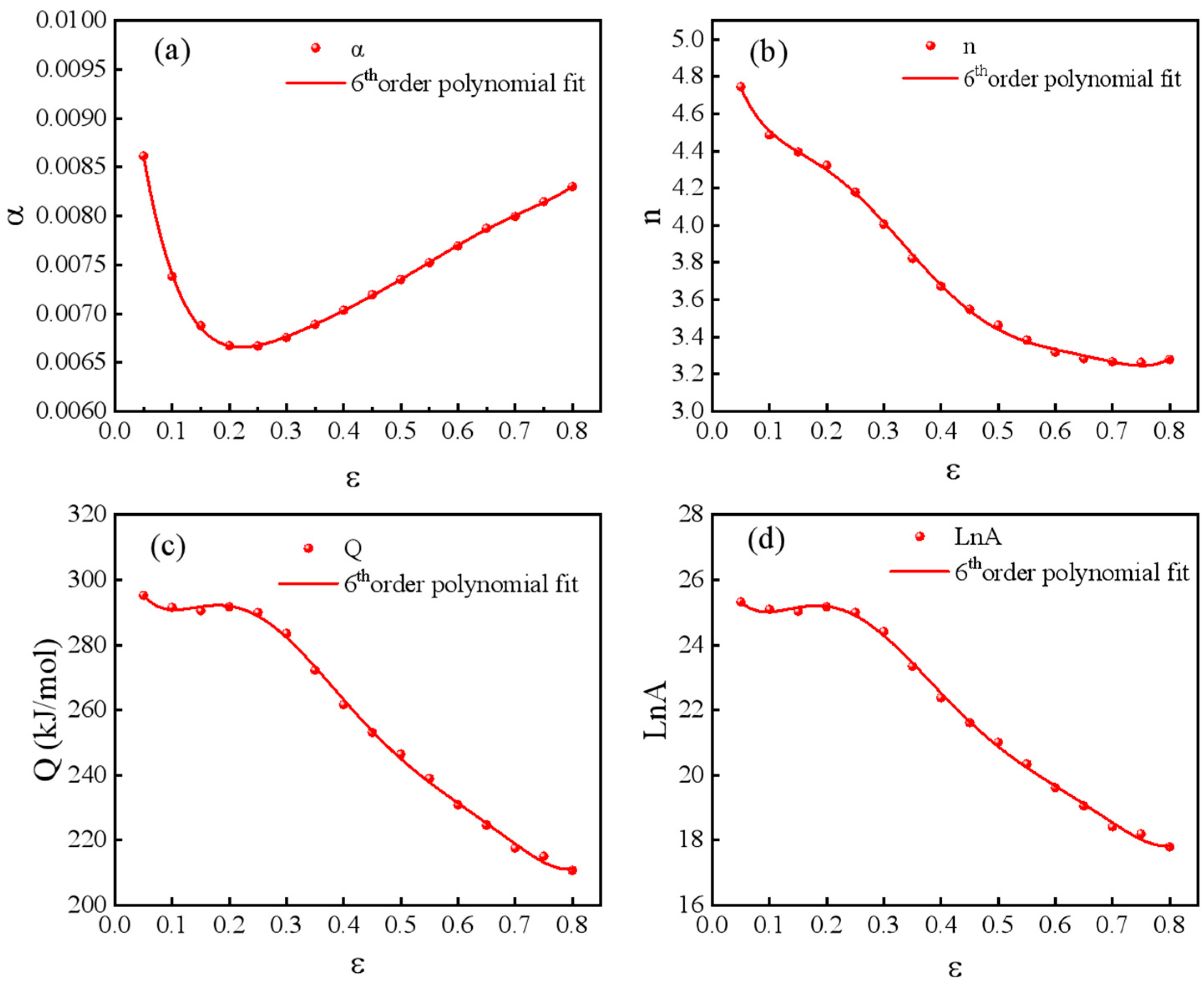 Metals 15 00512 g005
