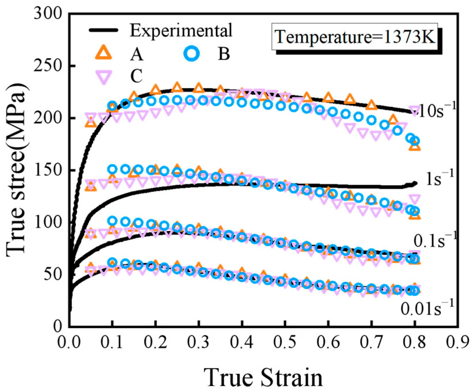 Metals 15 00512 g007