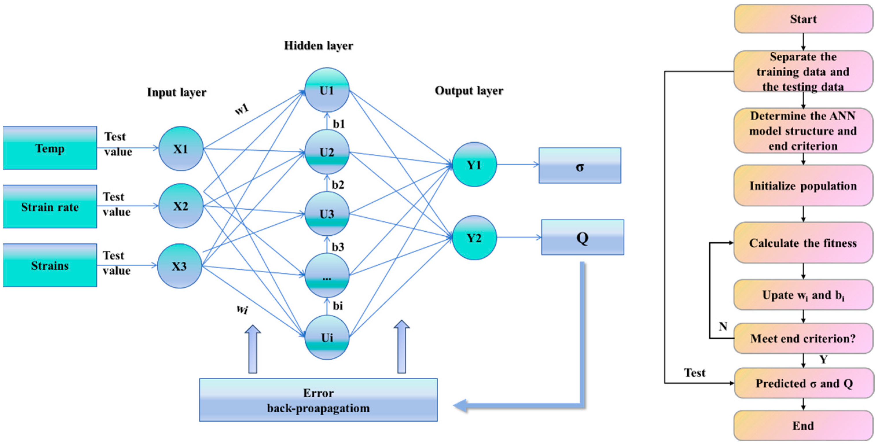 Metals 15 00512 g008