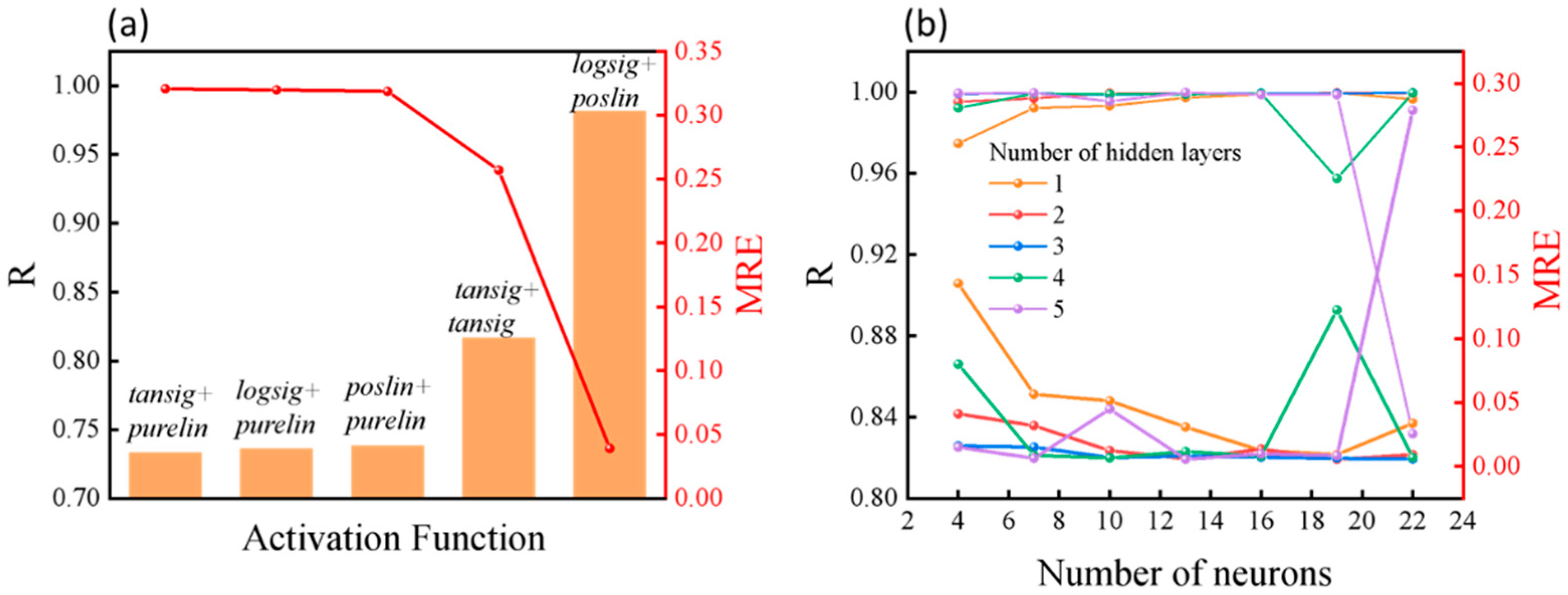 Metals 15 00512 g009