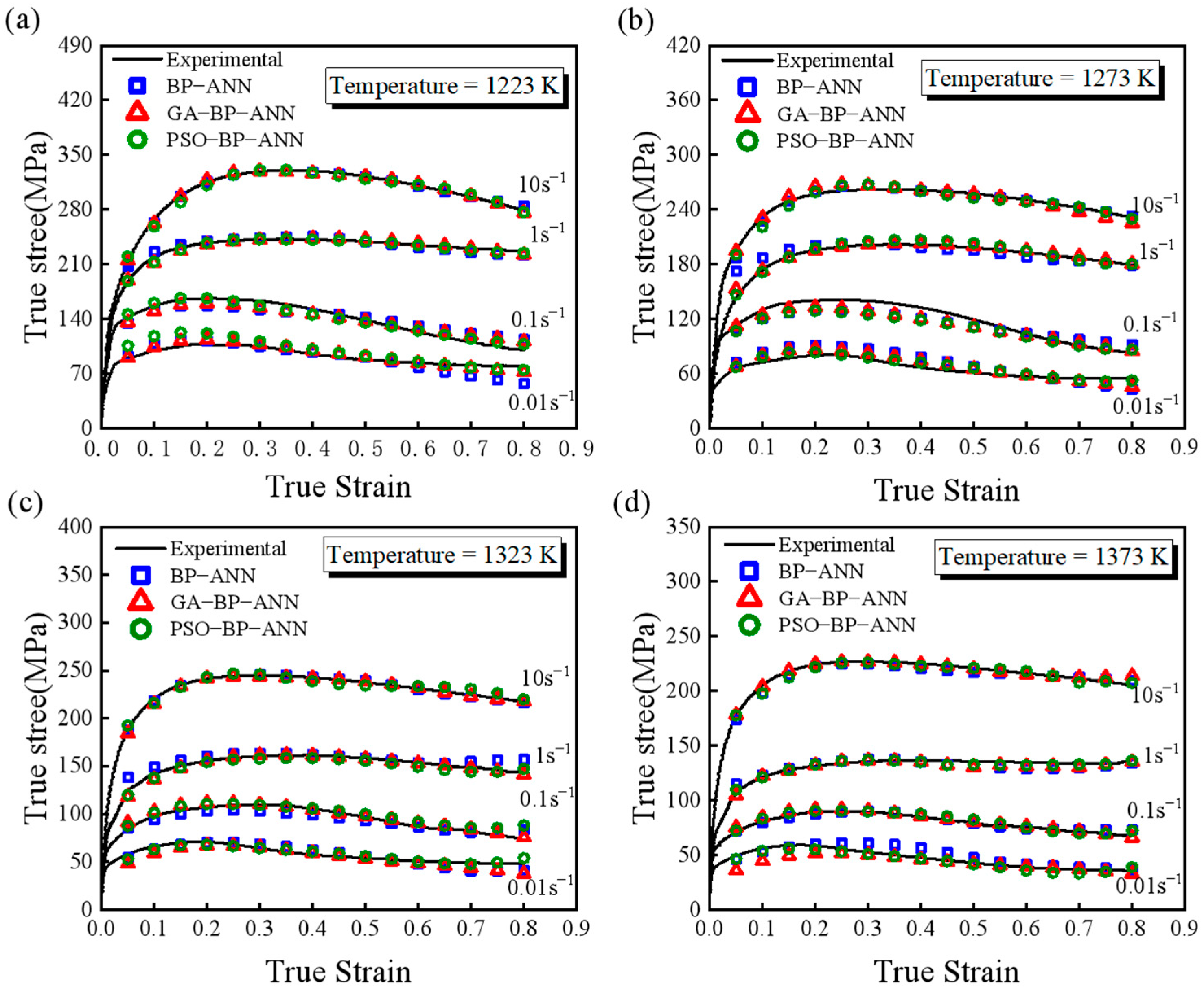 Metals 15 00512 g011