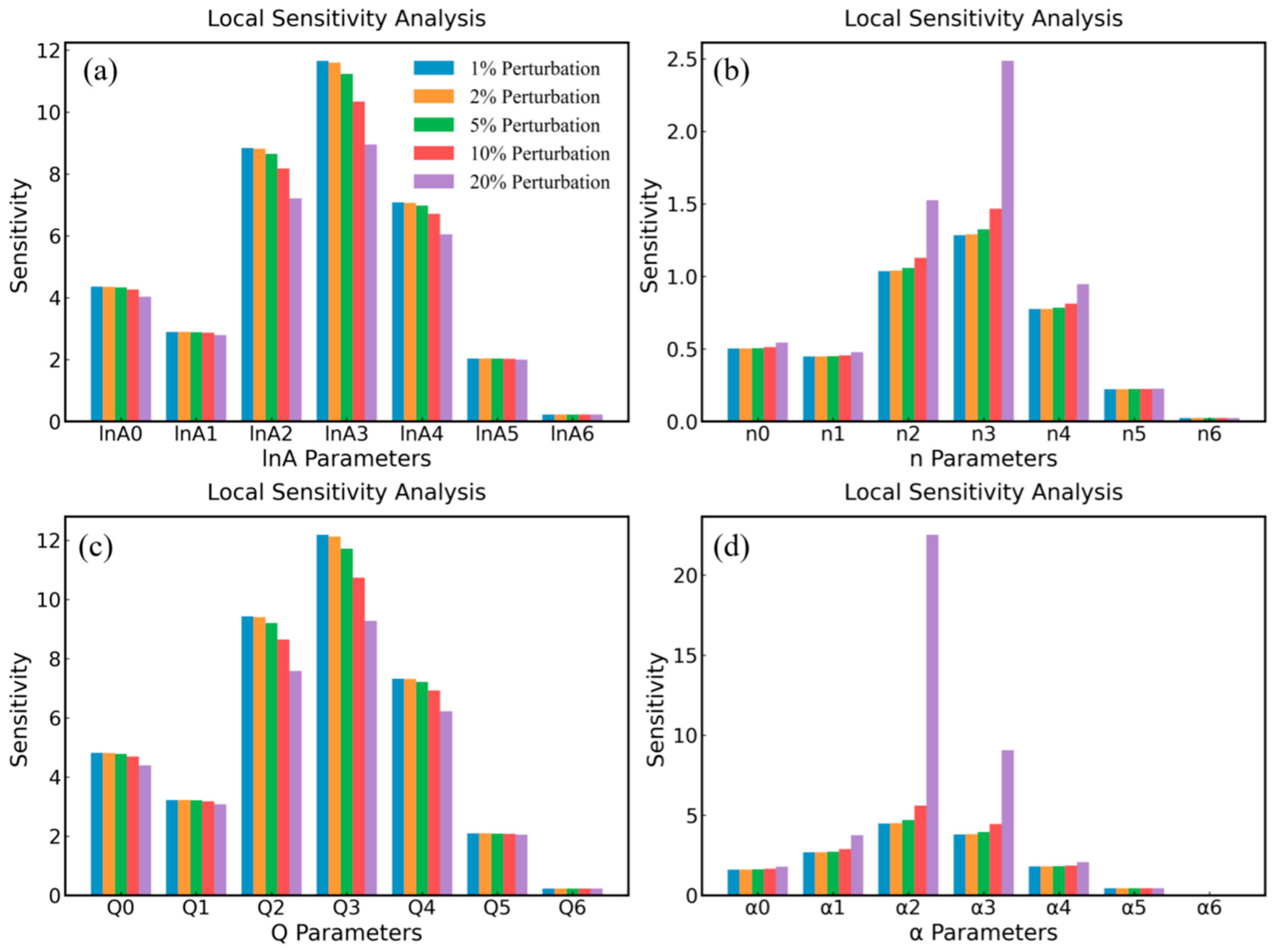 Metals 15 00512 g013