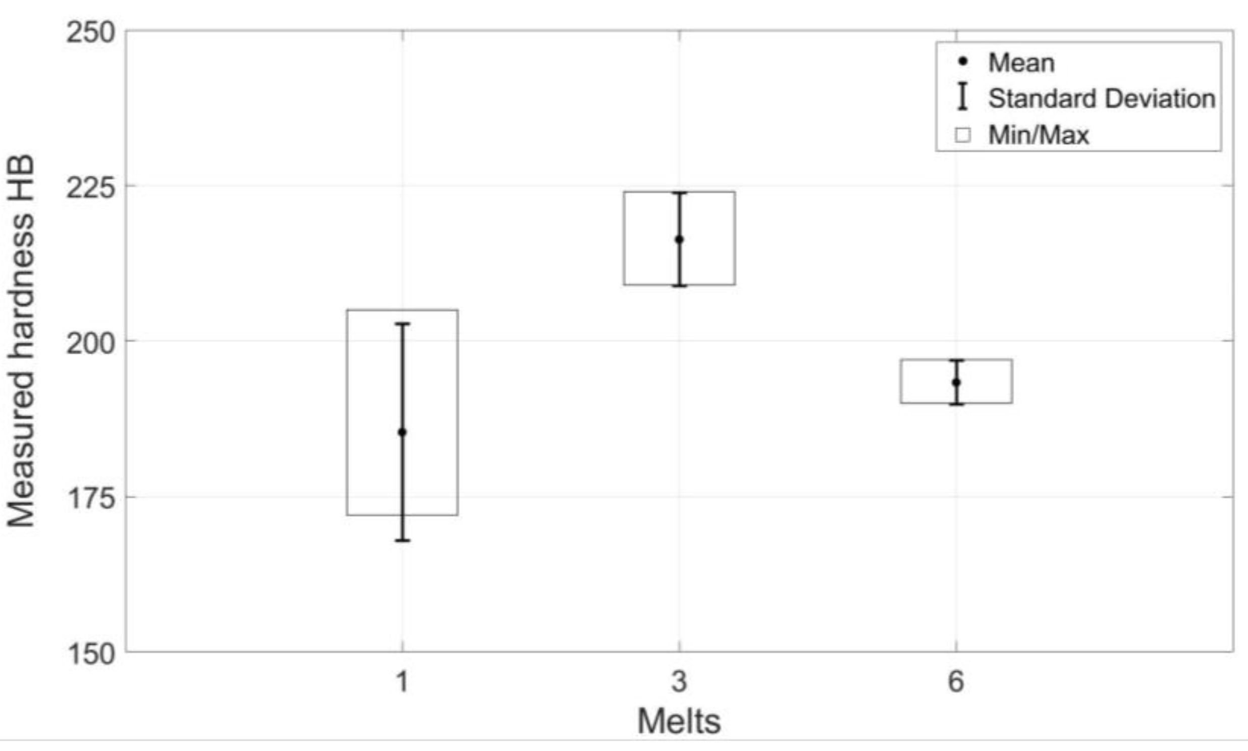 Metals 15 00520 g011