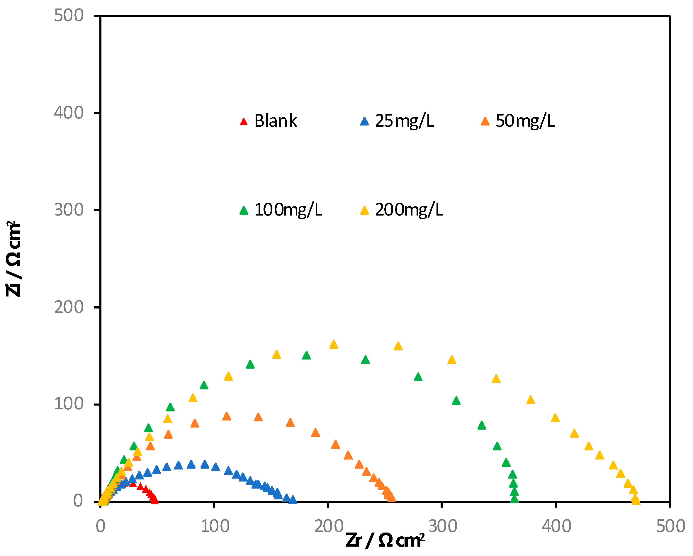 Metals 15 00523 g002