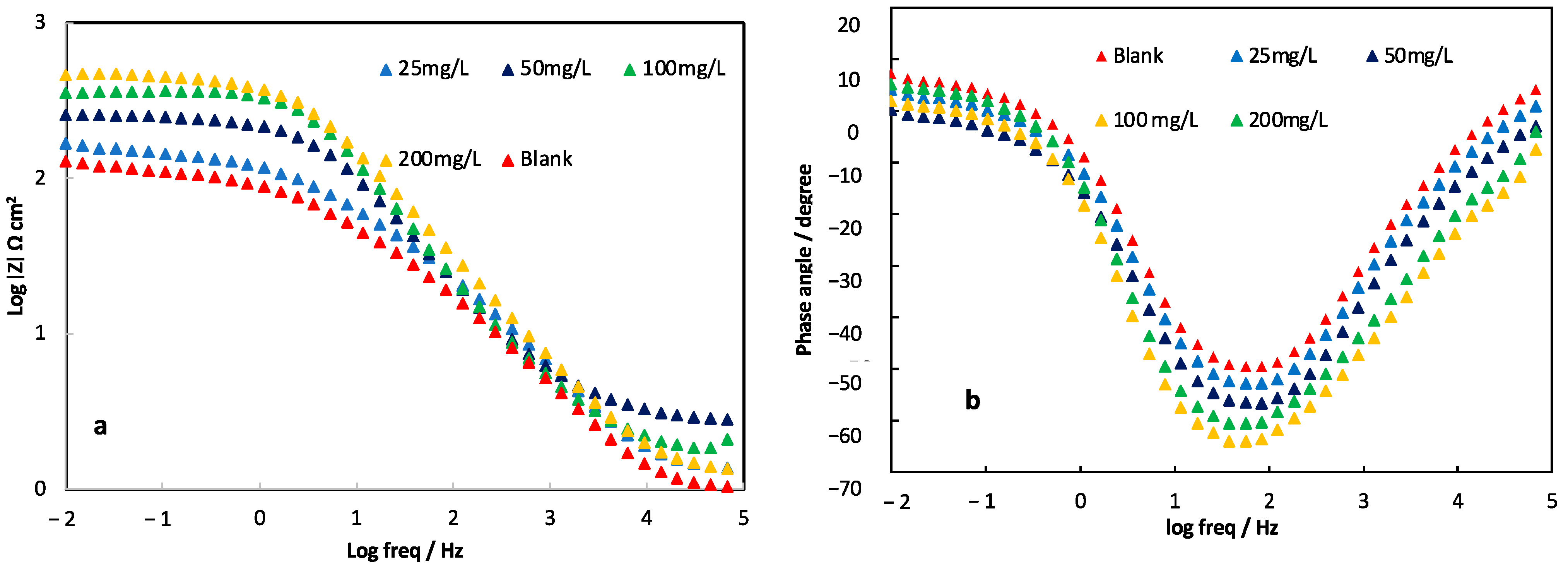 Metals 15 00523 g003