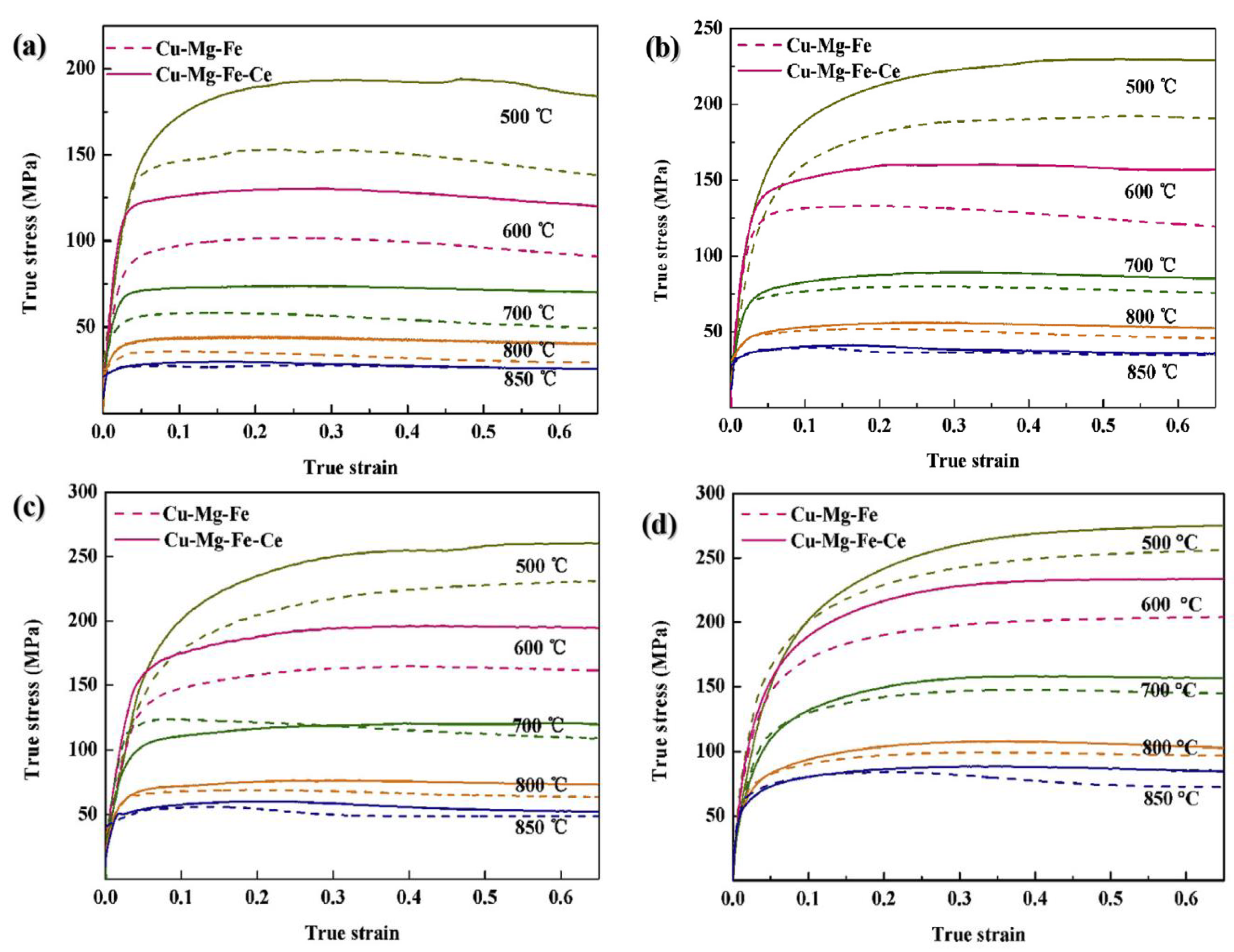 Metals 15 00536 g007