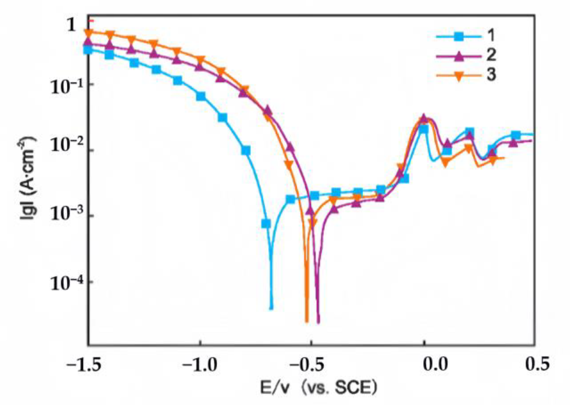 Metals 15 00536 g017