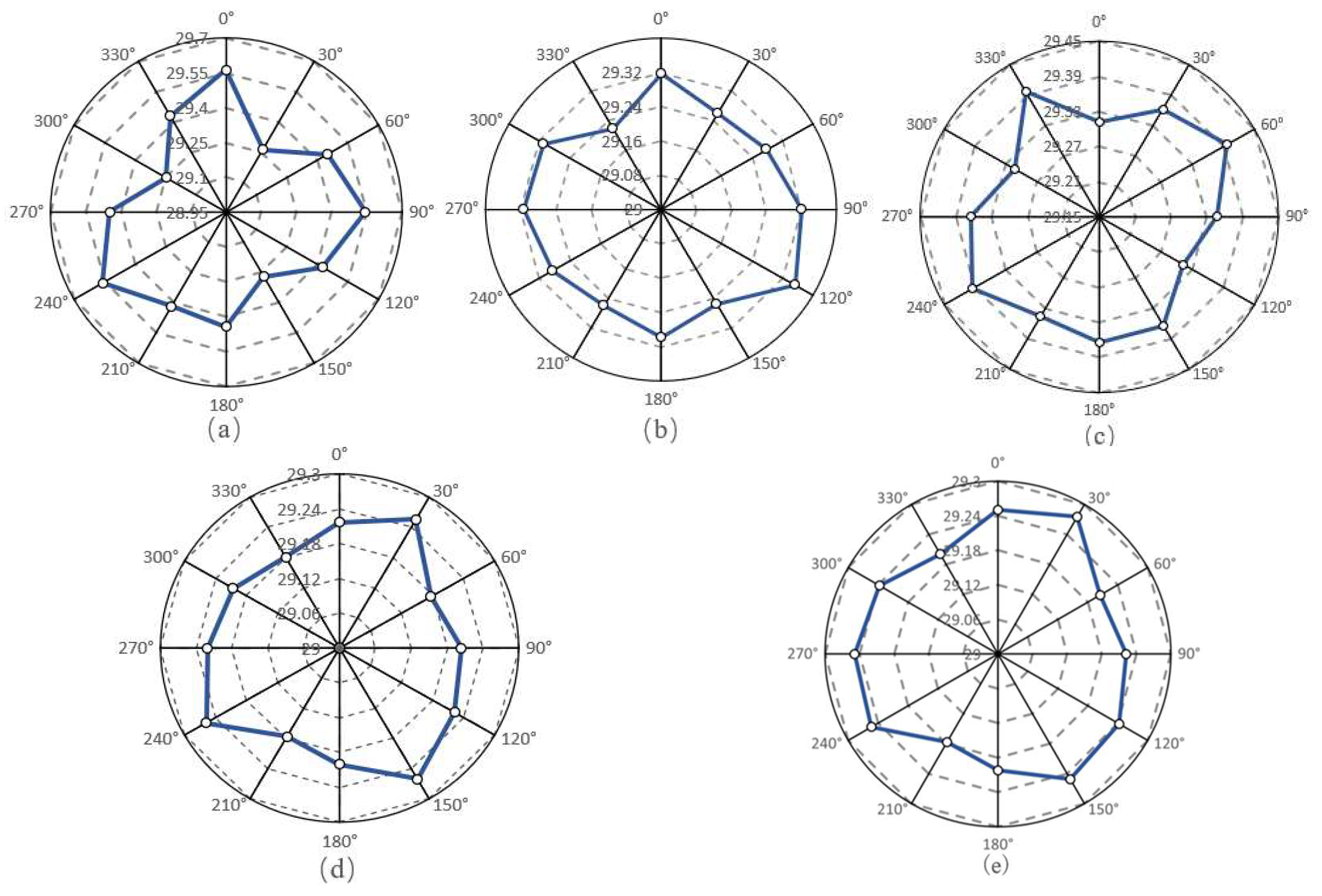 Metals 15 00540 g007