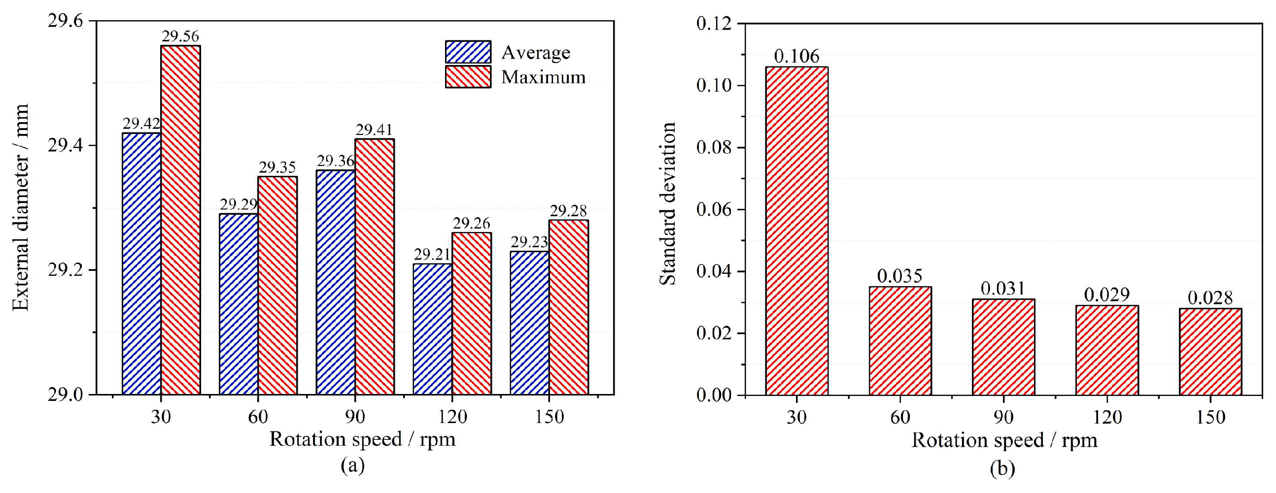 Metals 15 00540 g008
