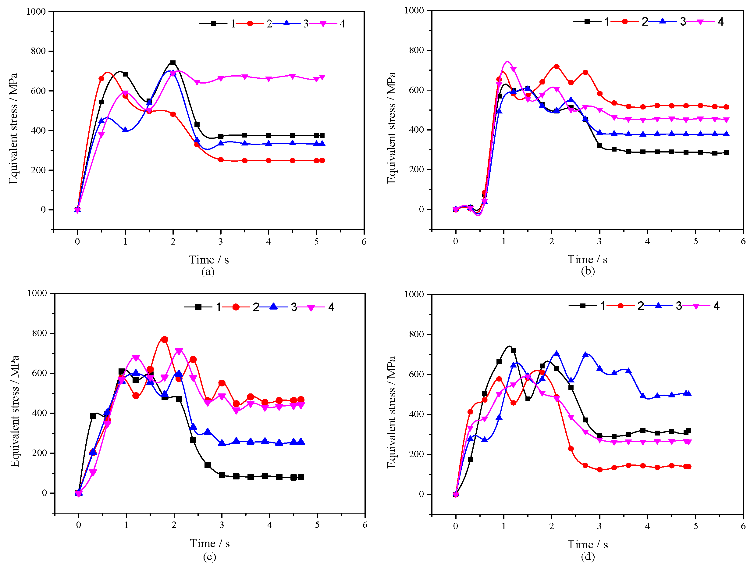 Metals 15 00540 g013