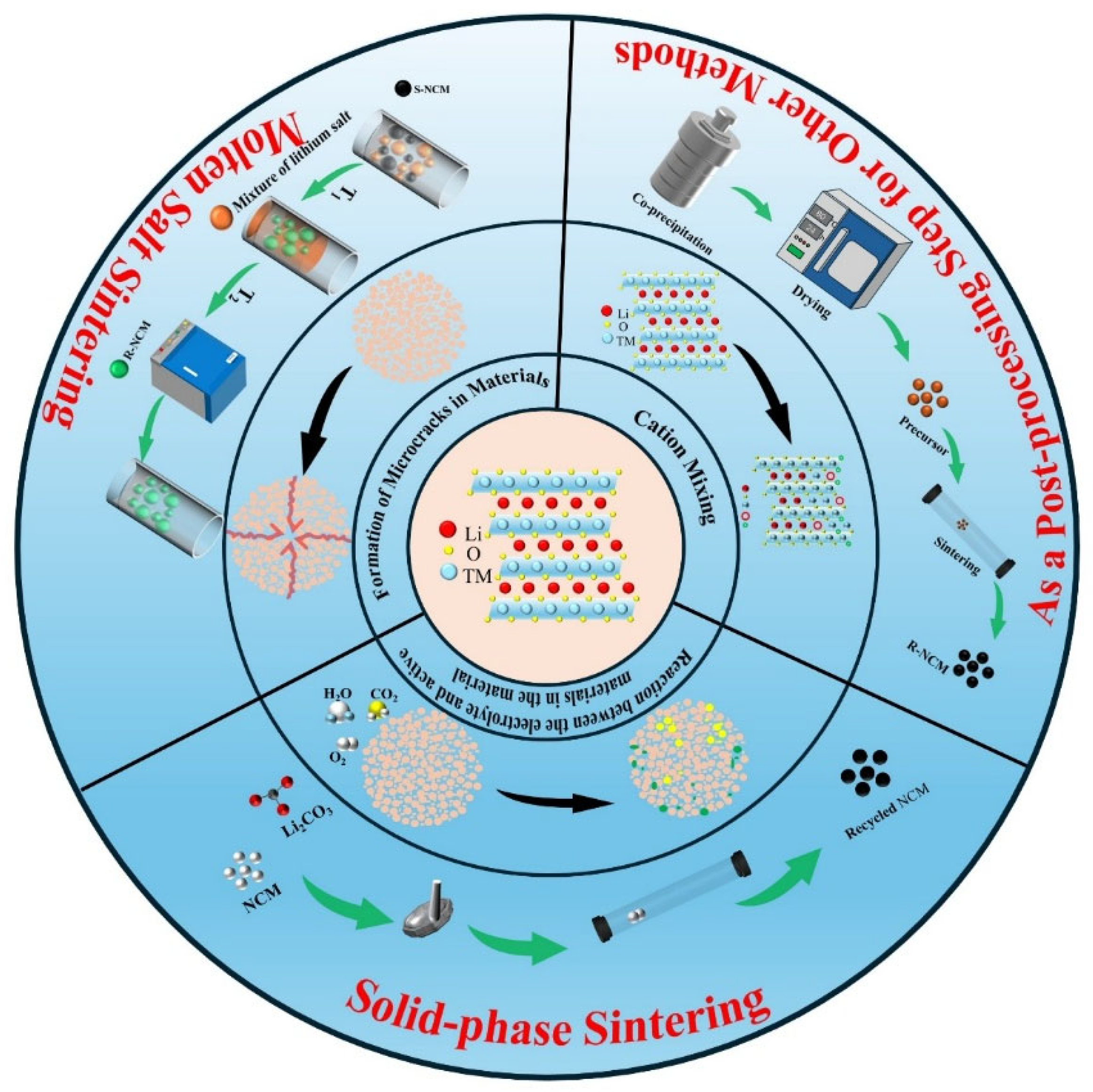 Metals 15 00552 g002