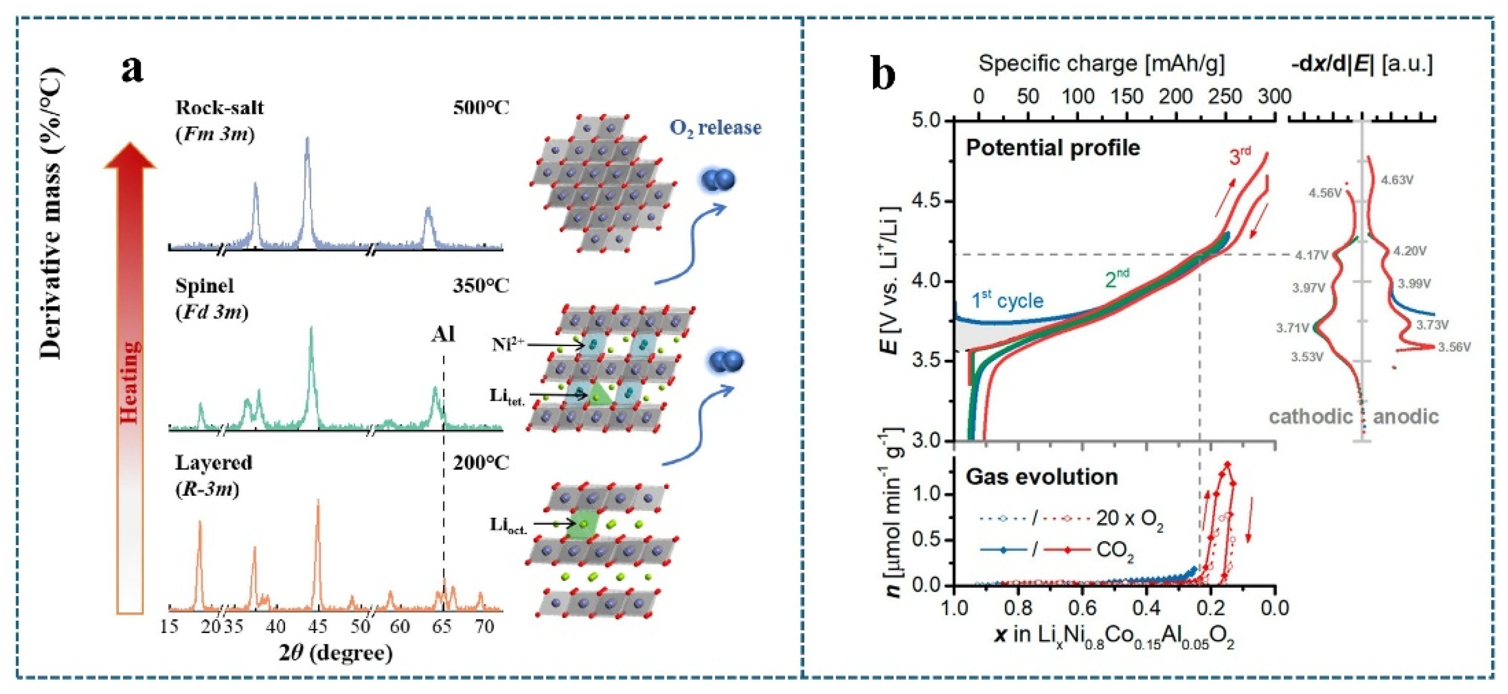 Metals 15 00552 g006