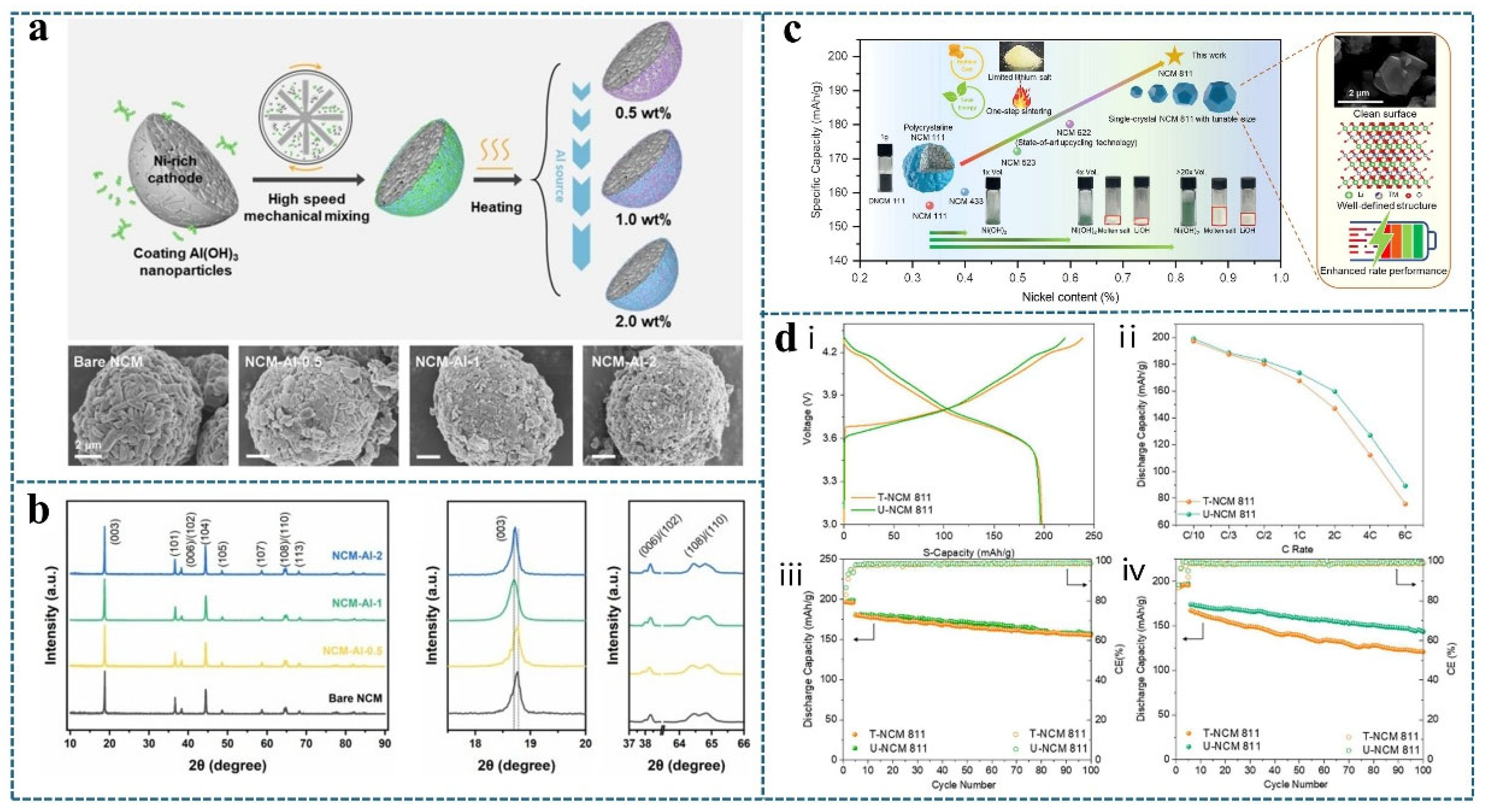Metals 15 00552 g008