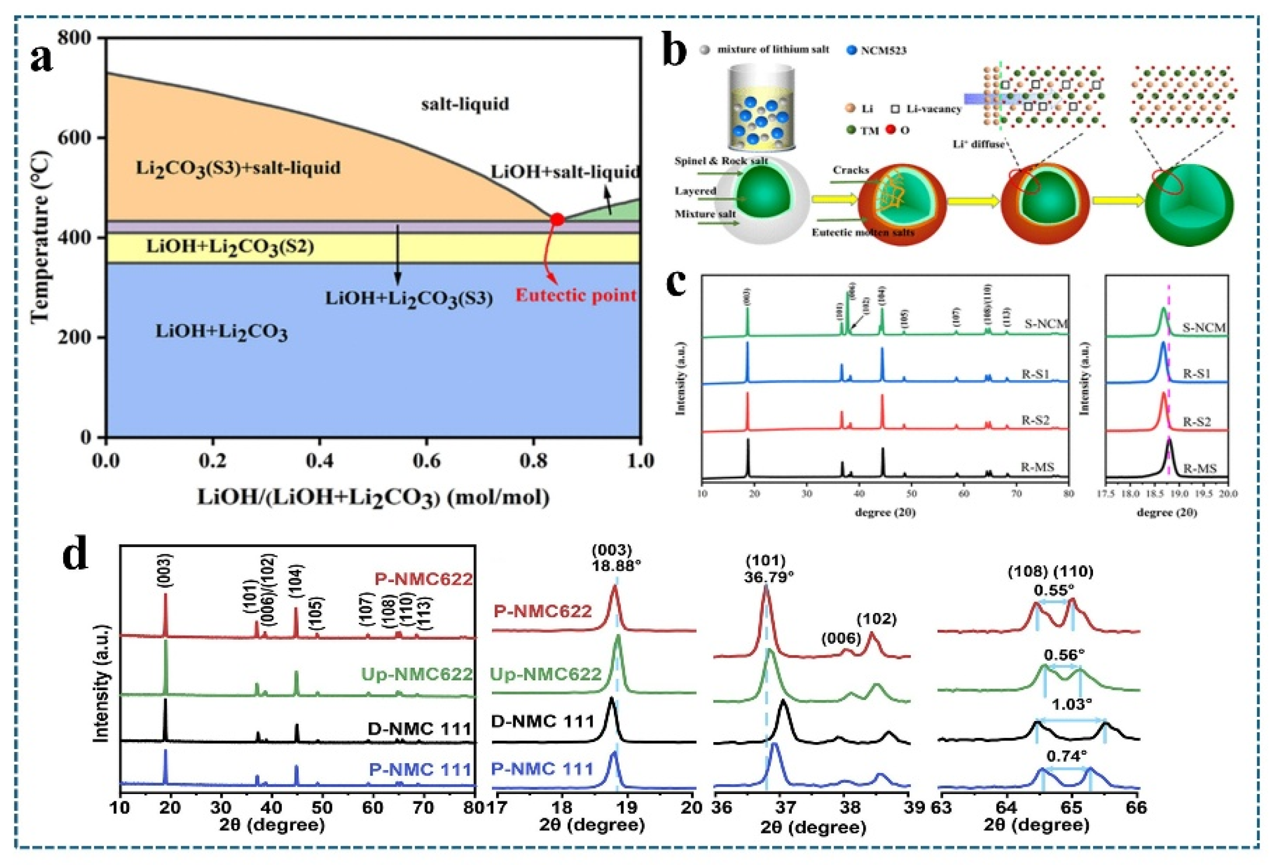 Metals 15 00552 g010